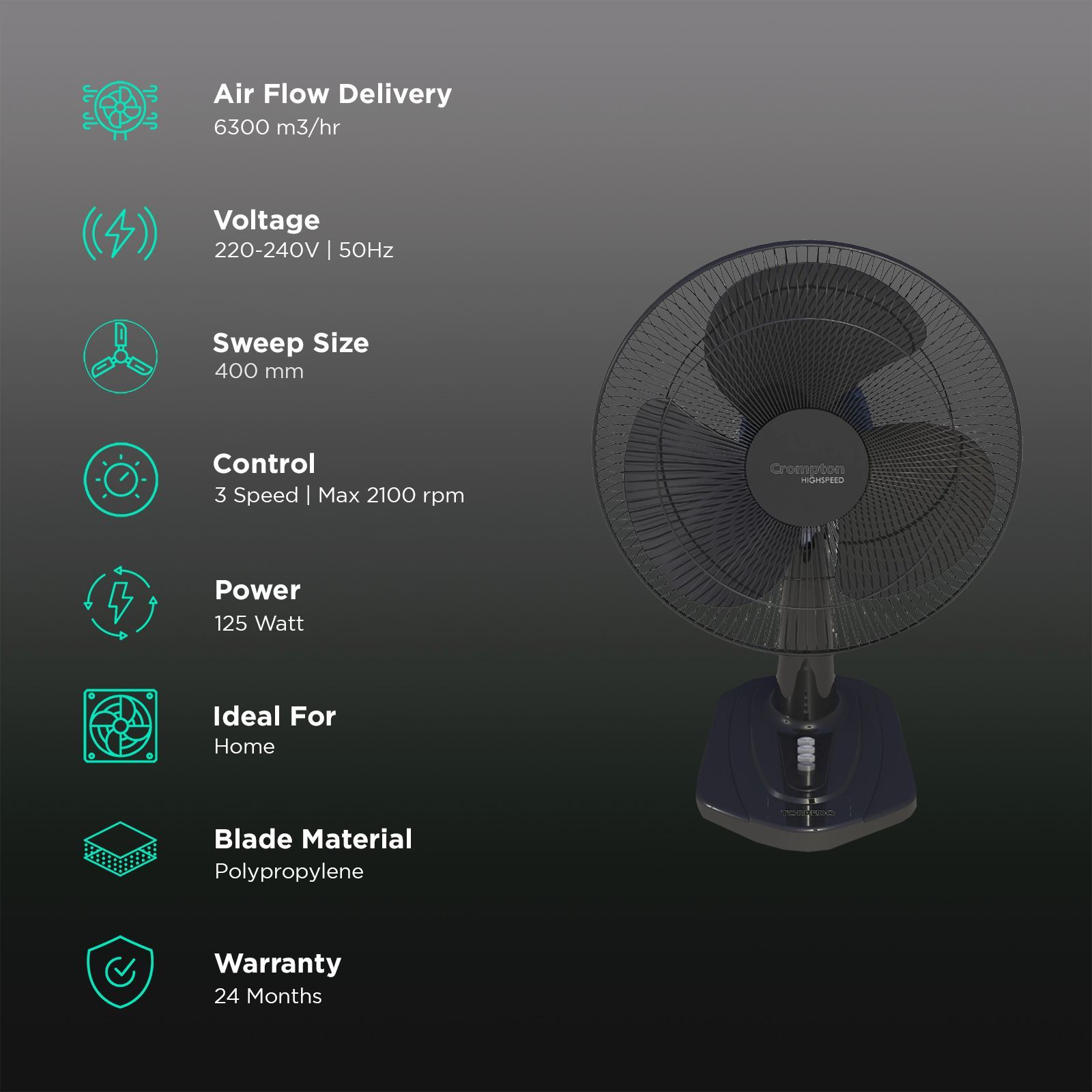 Crompton Torpedo 400mm 3 Blade High Speed Torpedo Table Fan (Smooth Oscillation, Black) Crompton Torpedo 400mm 3 Blade High Speed Torpedo Table Fan (Smooth Oscillation, Black)_3