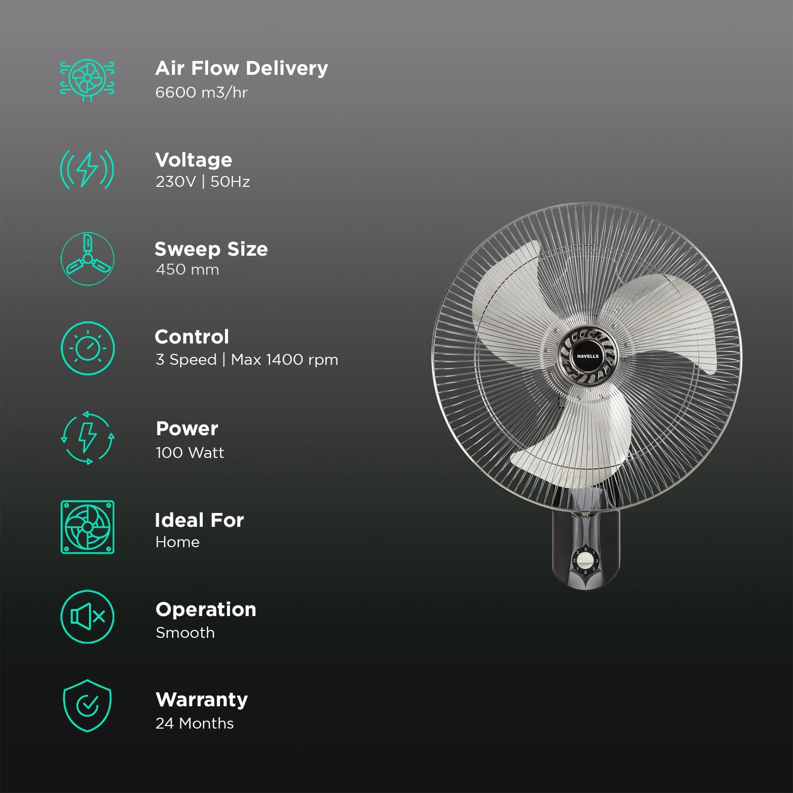 HAVELLS V3 450mm 3 Blade Thermal Overload Protector Wall Mounted Fan (Jerk Free Oscillation, Silver & Black)_3