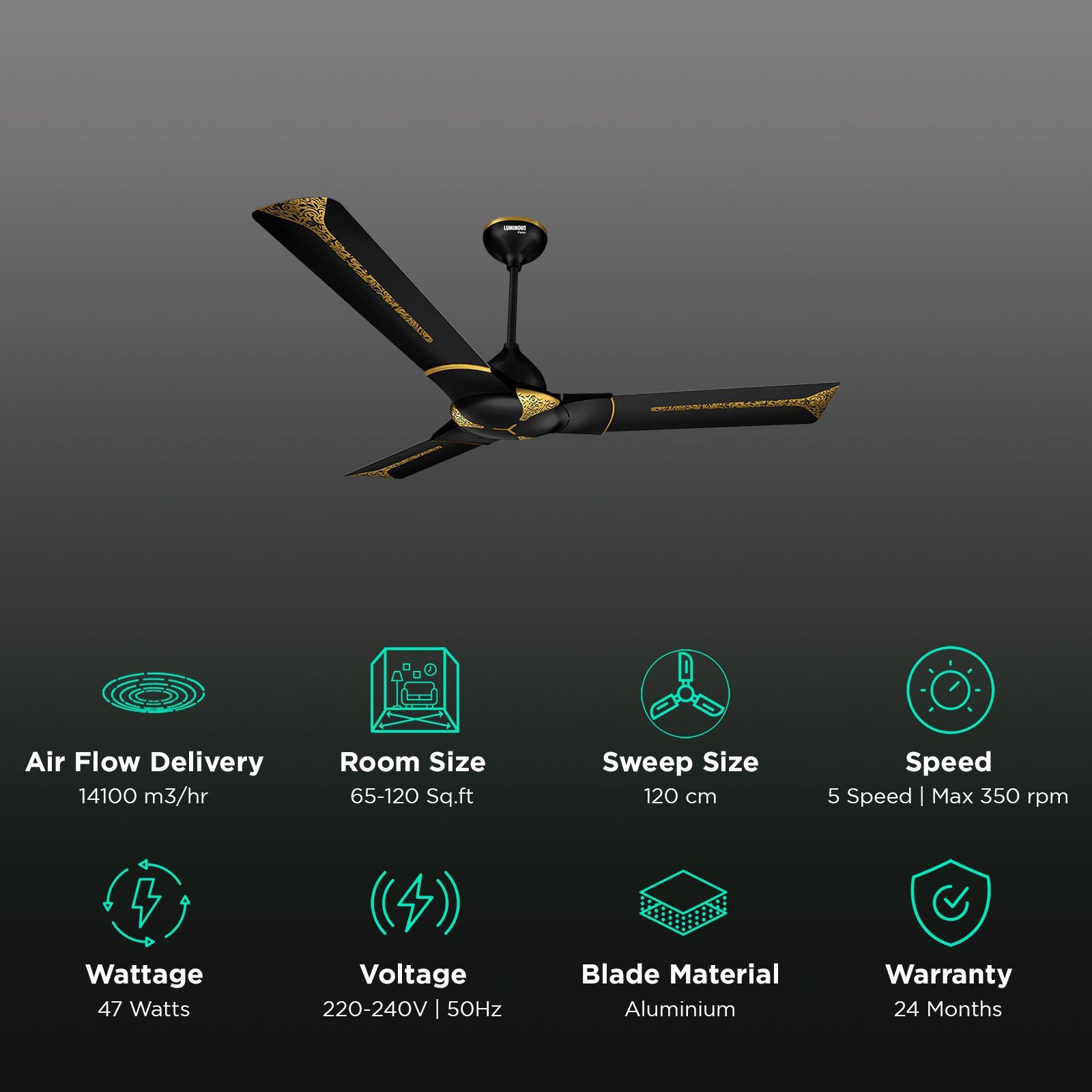 LUMINOUS Jaipur Ghoomar 3 Star 1200mm 3 Blade High Speed Ceiling Fan (Energy Saving, Abu Black)_3