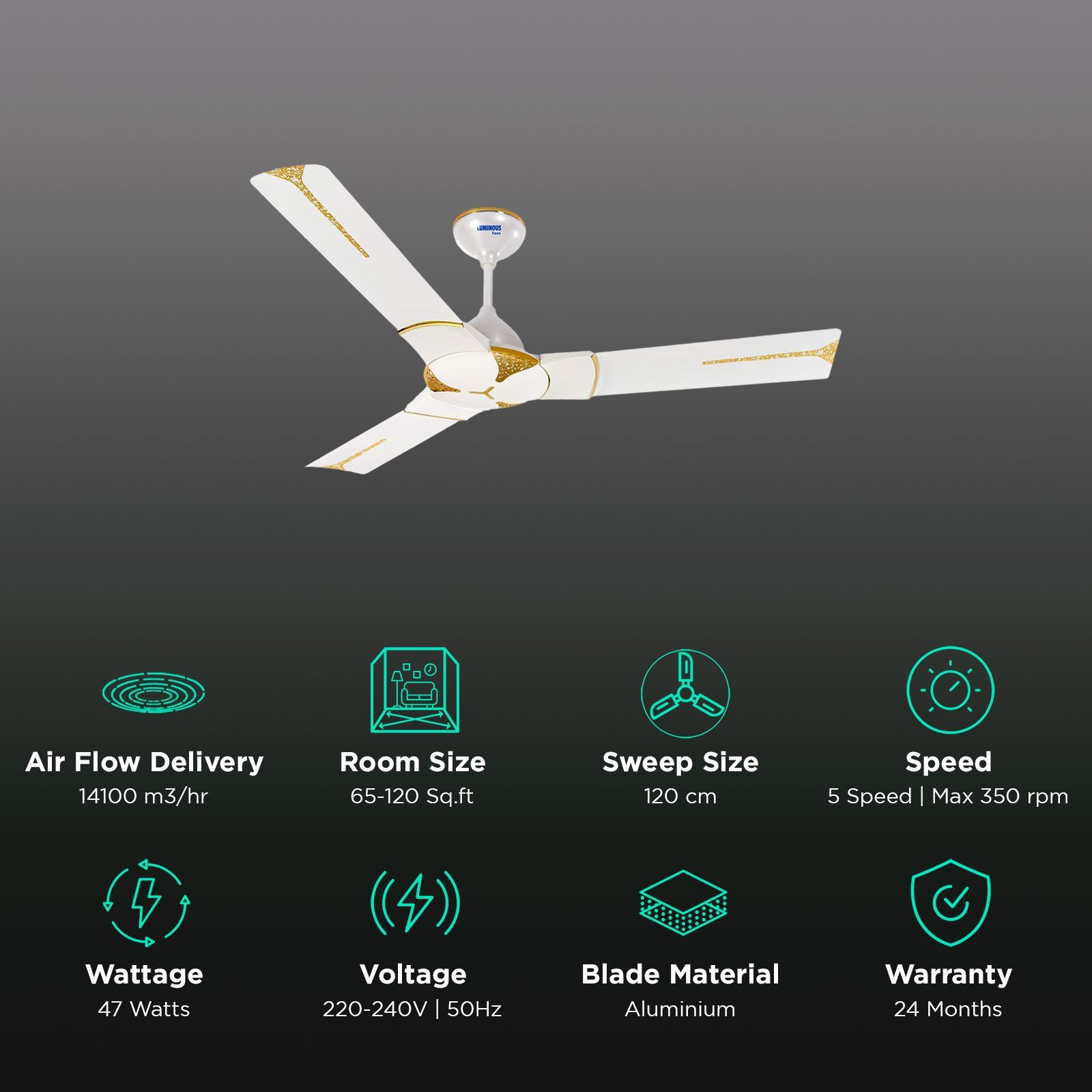 LUMINOUS Jaipur Ghoomar 3 Star 1200mm 3 Blade High Speed Ceiling Fan (Energy Saving, Makrana White)_3