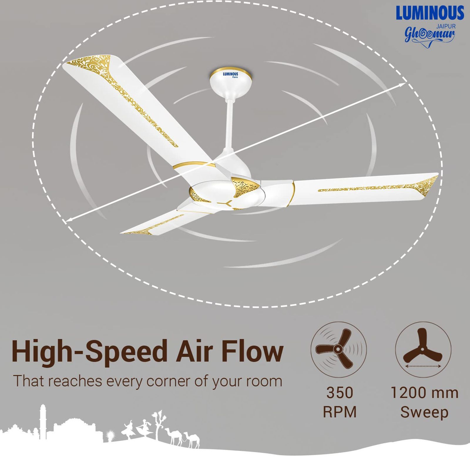 LUMINOUS Jaipur Ghoomar 3 Star 1200mm 3 Blade High Speed Ceiling Fan (Energy Saving, Makrana White)_5