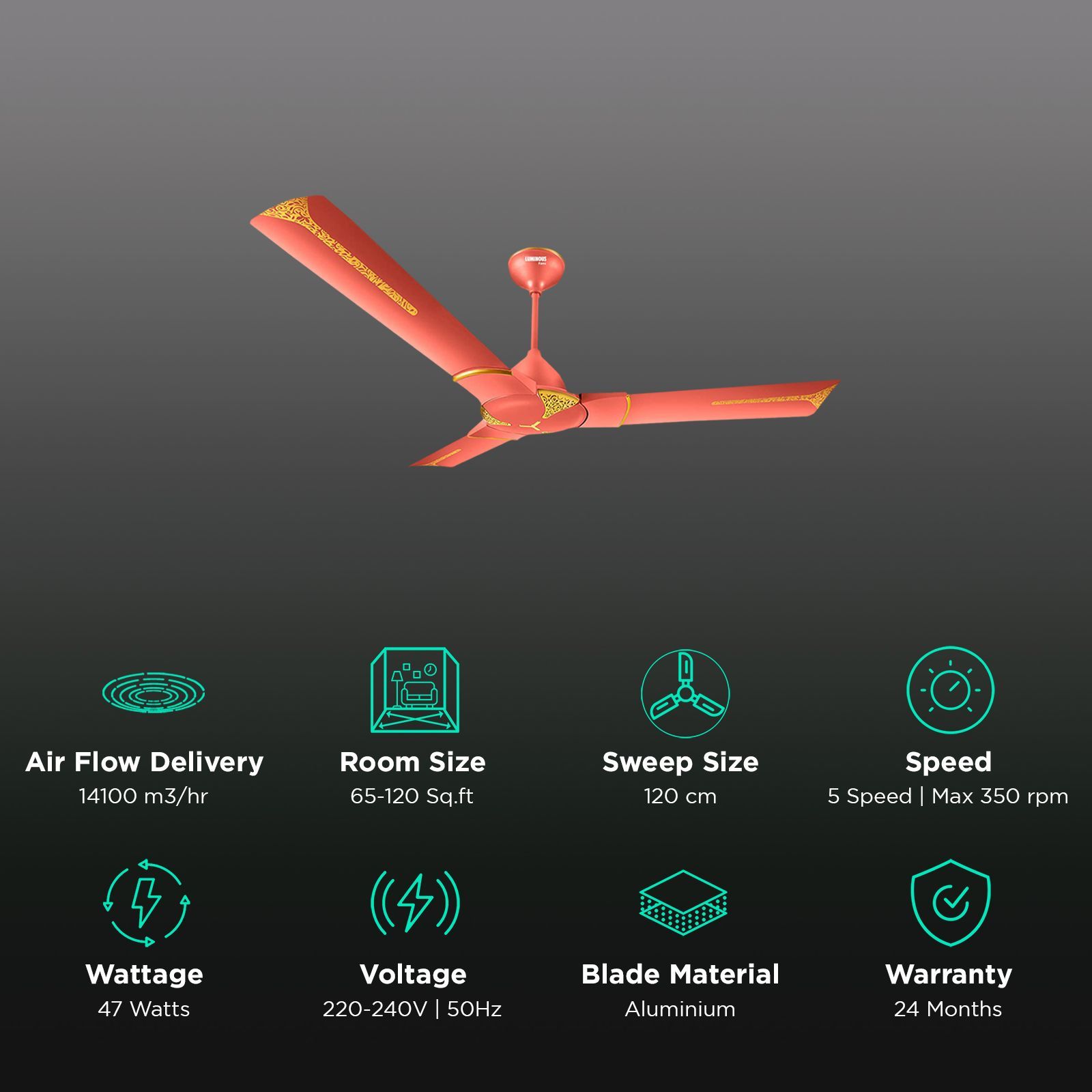 LUMINOUS Jaipur Ghoomar 3 Star 1200mm 3 Blade High Speed Ceiling Fan (Energy Saving, Rose Gold)_3