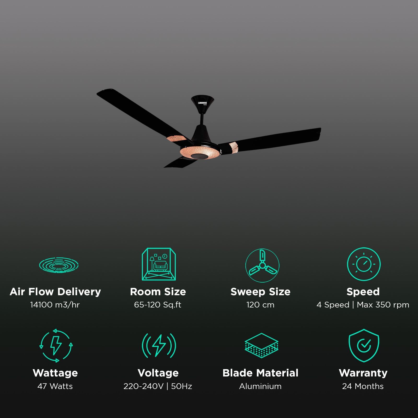 LUMINOUS Jaipur Tamra 3 Star 1200mm 3 Blade High Speed Ceiling Fan (Energy Saving, Abu Black)_3