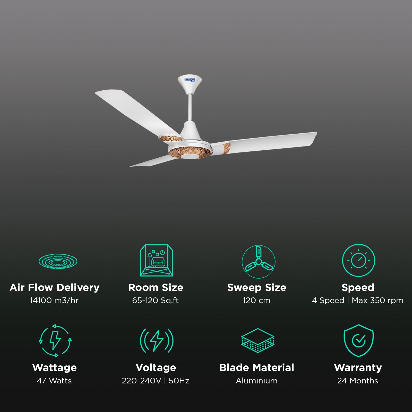 LUMINOUS Jaipur Tamra 3 Star 1200mm 3 Blade High Speed Ceiling Fan (Energy Saving, Makrana White)_3