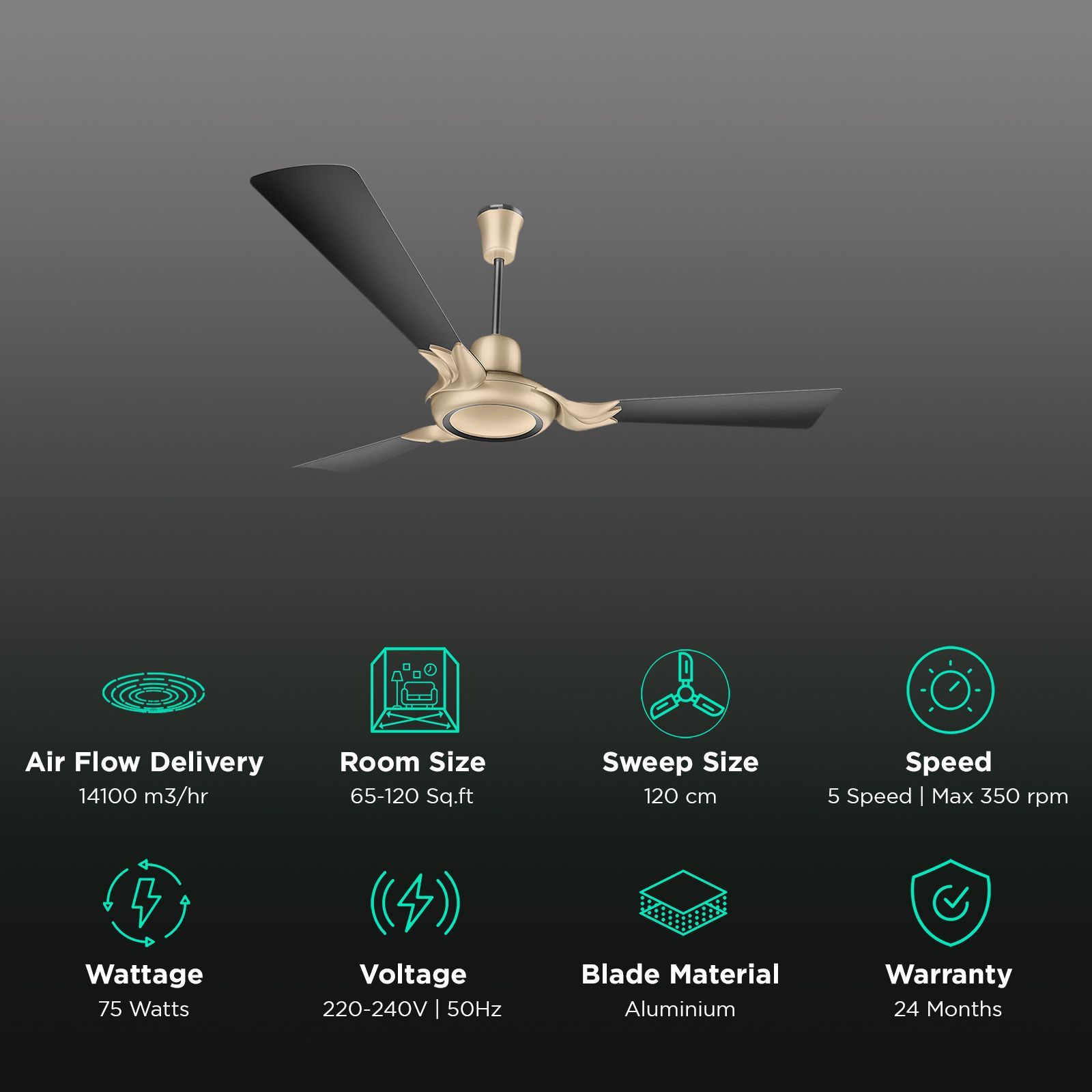 LUMINOUS London Mayfair 3 Star 1200mm 3 Blade Silent Operation Ceiling Fan with Remote (Dust Repellent, Bourneville Brown)_3