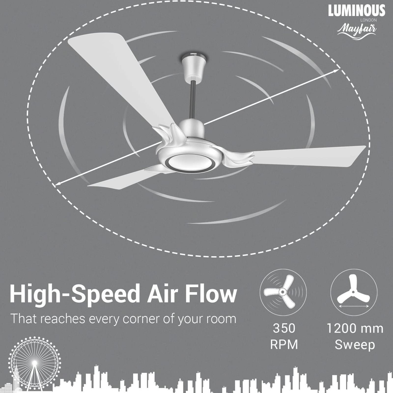 LUMINOUS London Mayfair 3 Star 1200mm 3 Blade Silent Operation Ceiling Fan with Remote (Dust Repellent, Wimbeldon White)_8