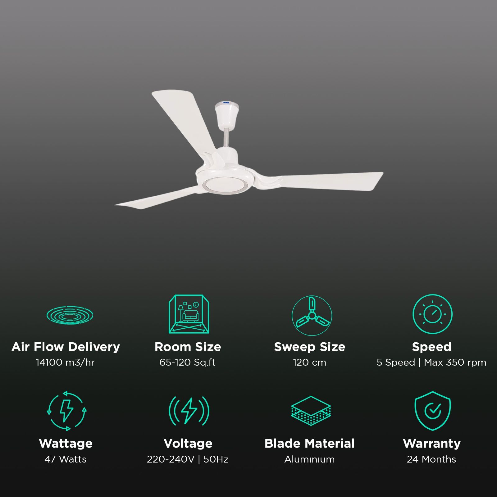 LUMINOUS London Mayfair 3 Star 1200mm 3 Blade Silent Operation Ceiling Fan with Remote (Dust Repellent, Wimbeldon White)_3