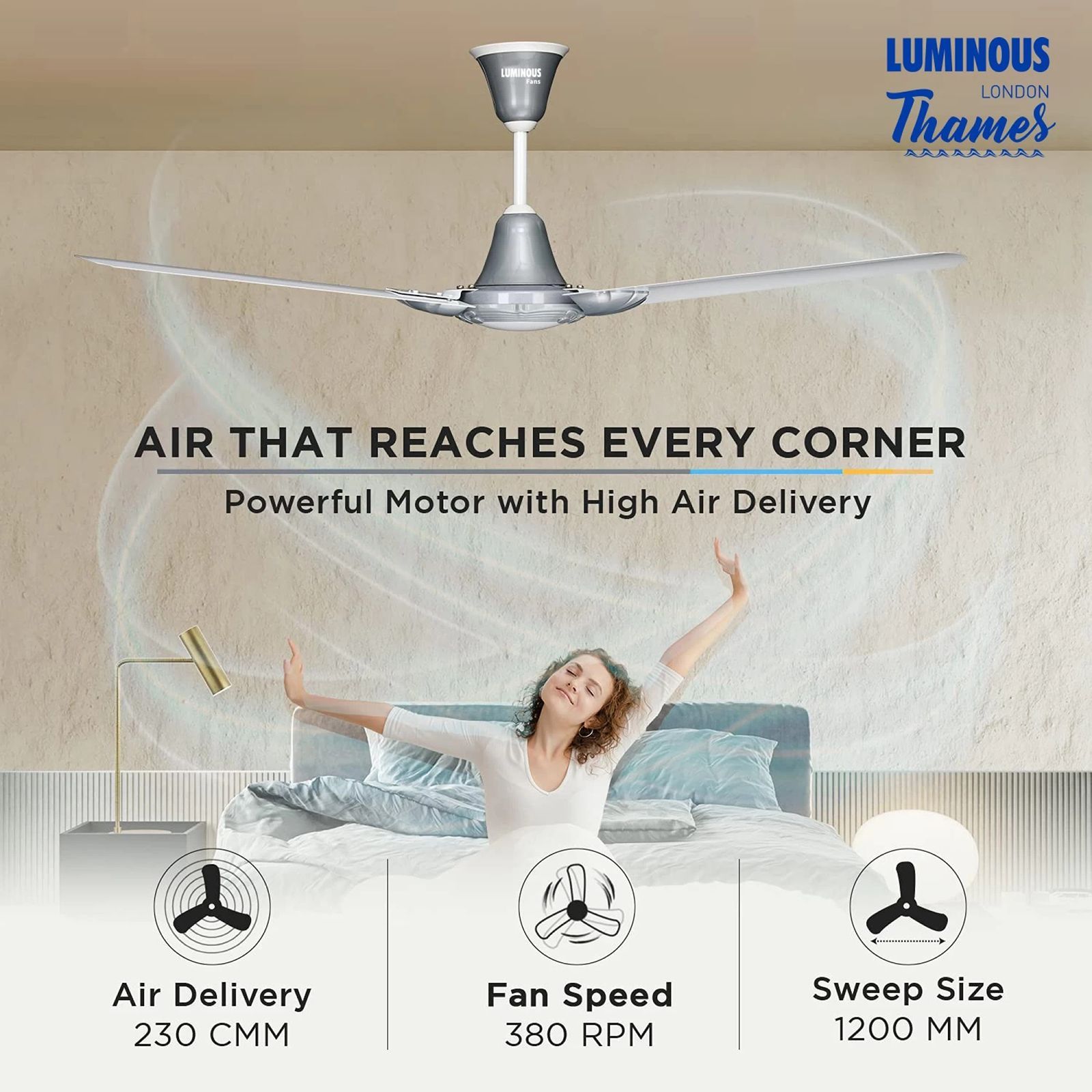 LUMINOUS London Thames 1200mm 3 Blade High Speed Ceiling Fan (Low Power Consumption, Wimbledon White) LUMINOUS London Thames 1200mm 3 Blade High Speed Ceiling Fan (Low Power Consumption, Wimbledon White)_9