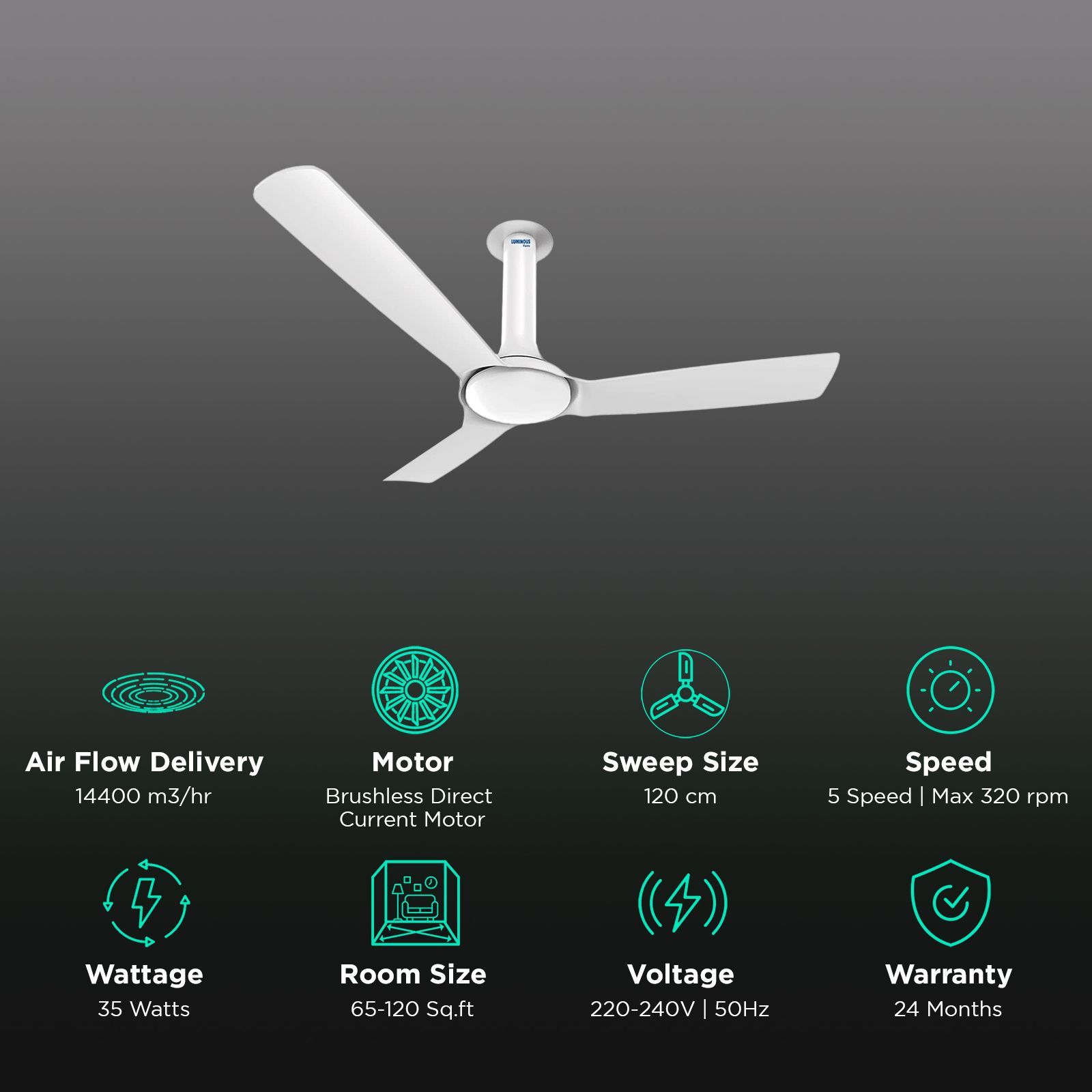 LUMINOUS New York Chelsea 5 Star 1200mm 3 Blade BLDC Motor Ceiling Fan with Remote (Energy Saving, Pristine White)_3