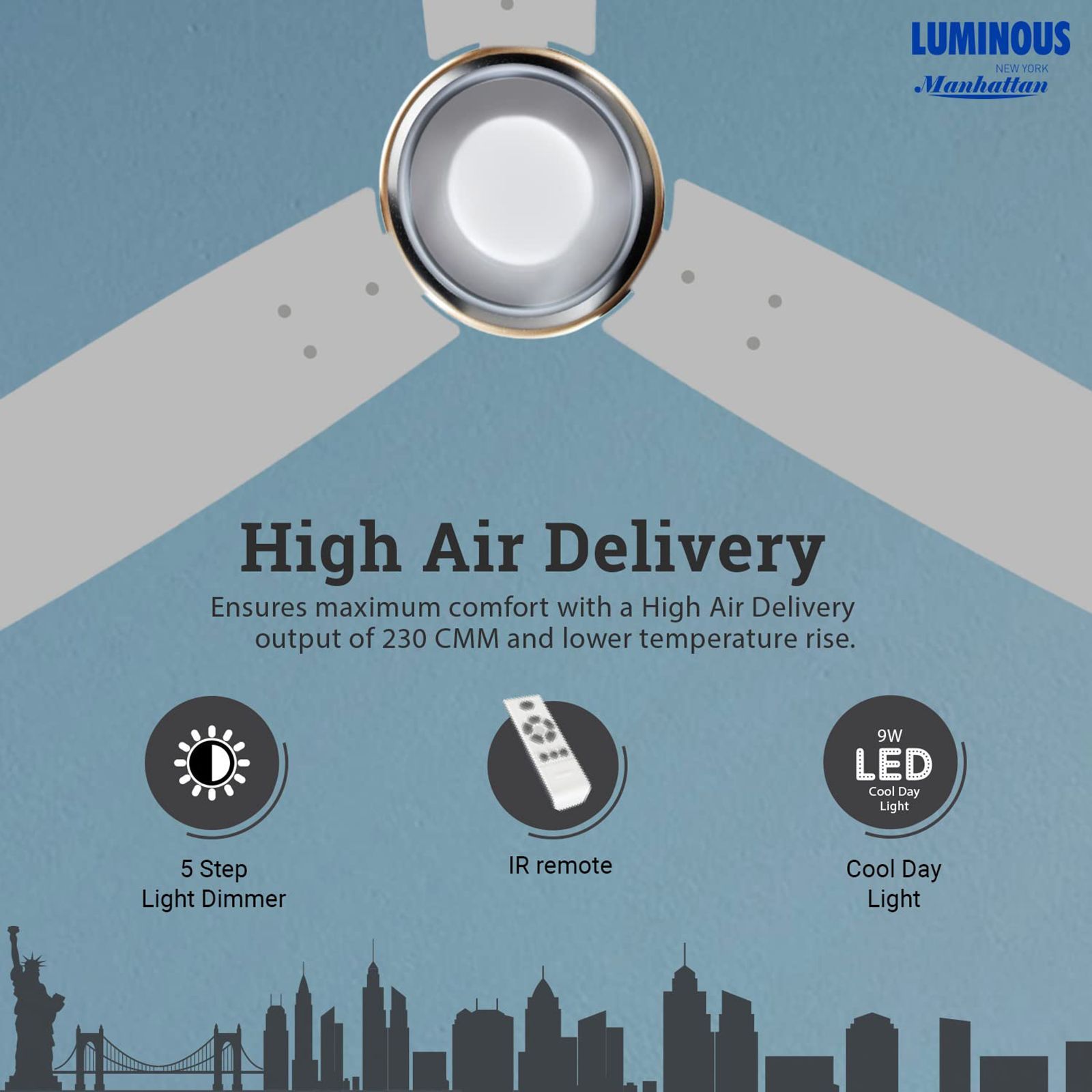 LUMINOUS New York Manhattan 1200mm 3 Blade High Speed Ceiling Fan (Dust Repellent, Moonlight Silver)_7