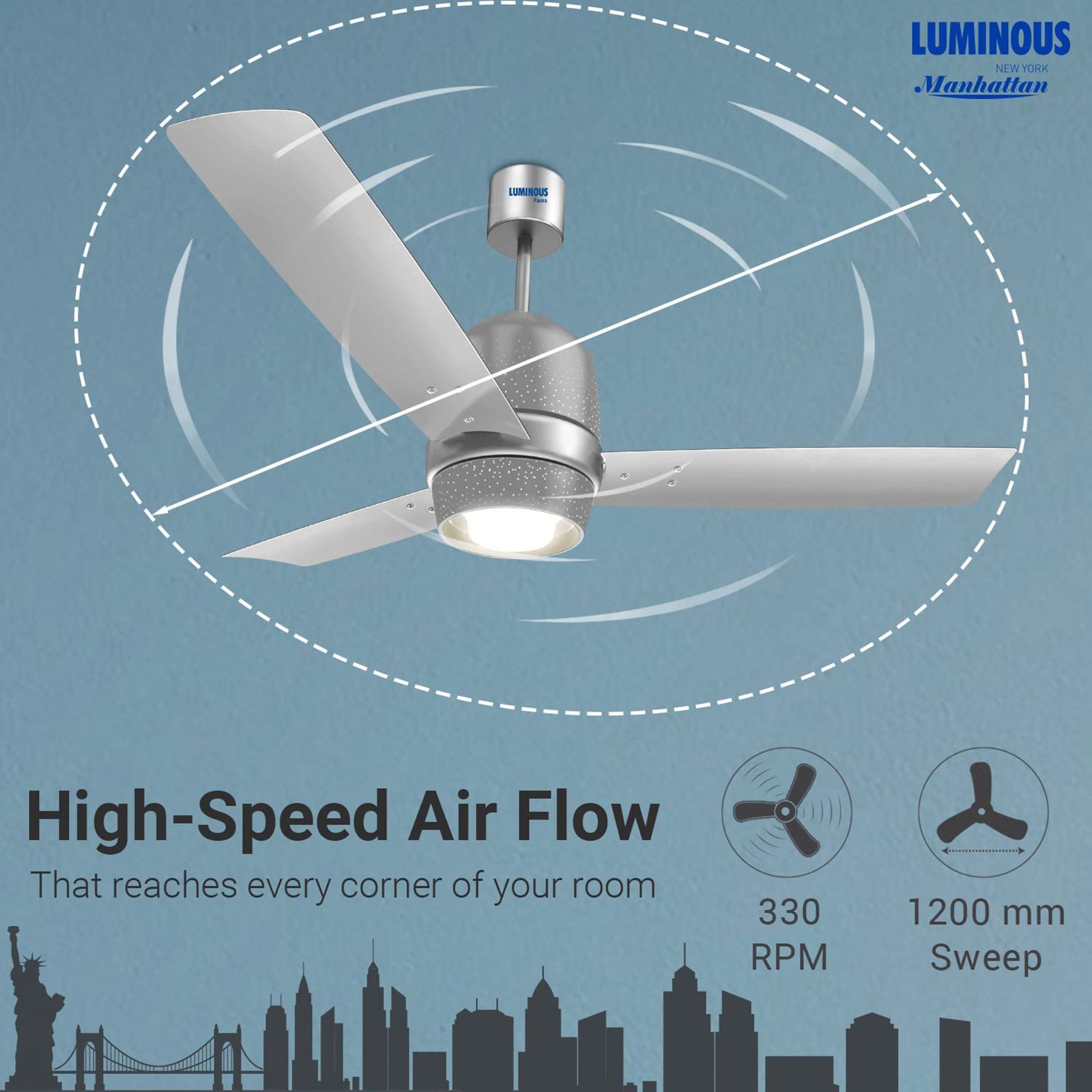LUMINOUS New York Manhattan 1200mm 3 Blade High Speed Ceiling Fan (Dust Repellent, Moonlight Silver)_8