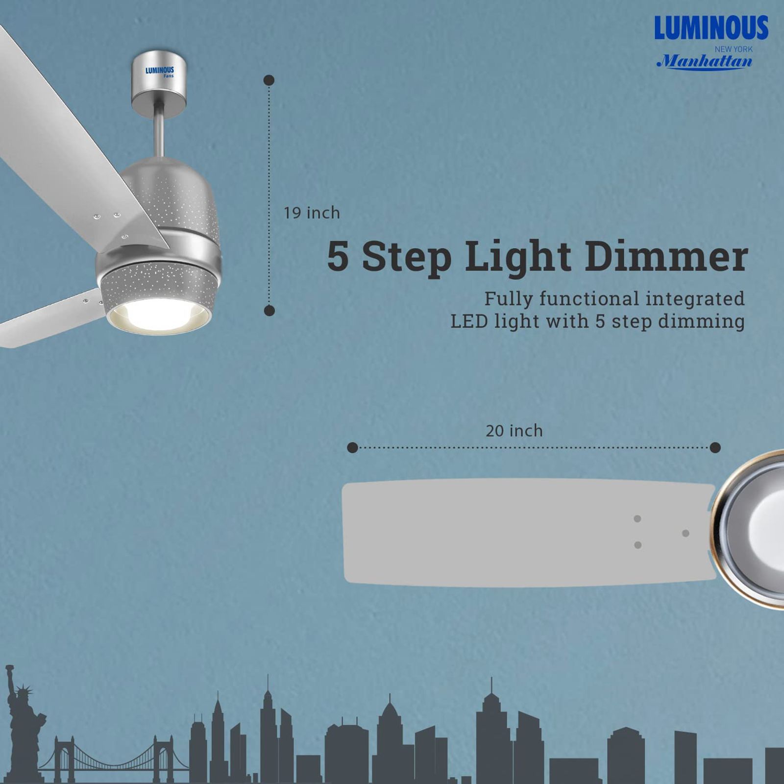 LUMINOUS New York Manhattan 1200mm 3 Blade High Speed Ceiling Fan (Dust Repellent, Moonlight Silver)_9