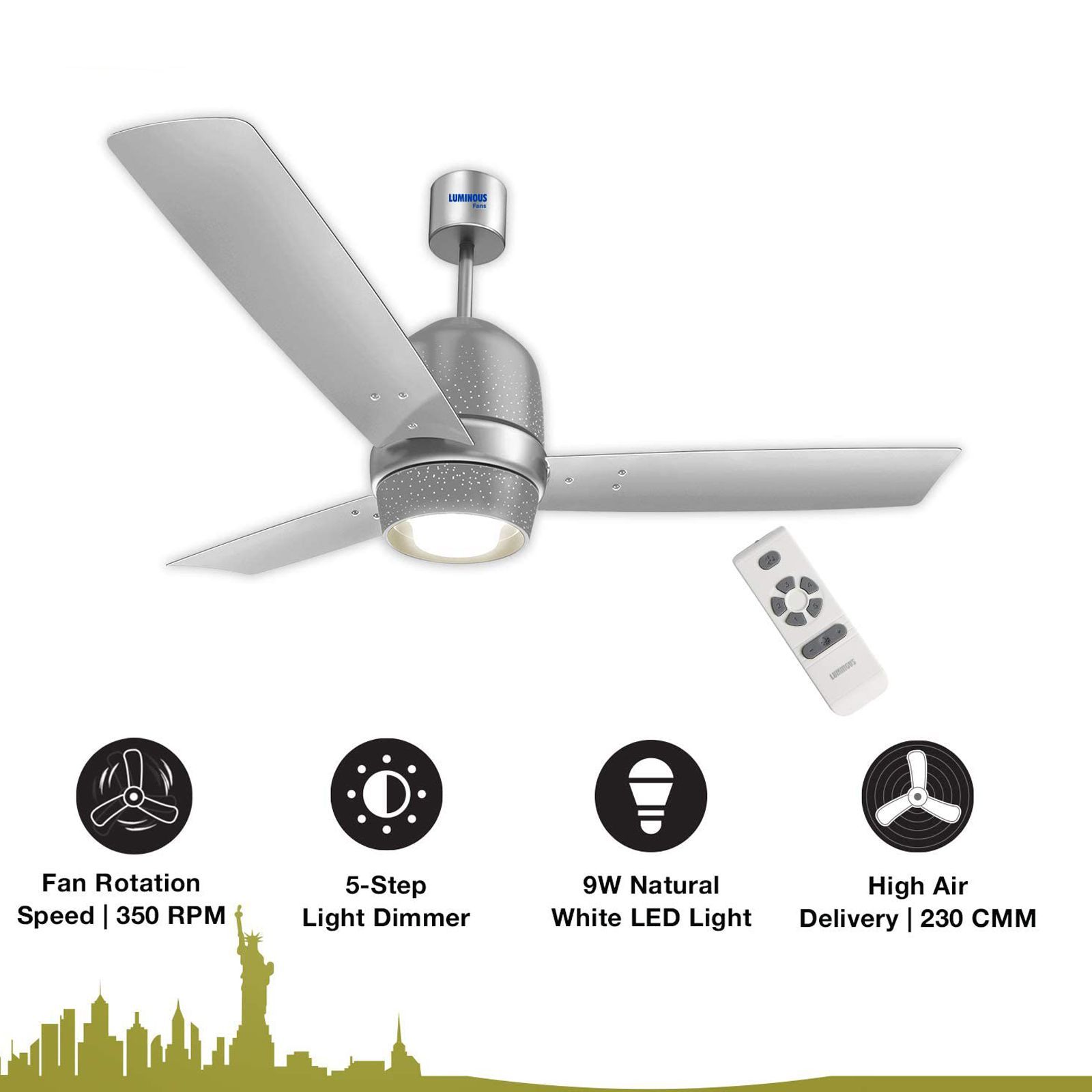 LUMINOUS New York Manhattan 1200mm 3 Blade High Speed Ceiling Fan (Dust Repellent, Moonlight Silver)_11