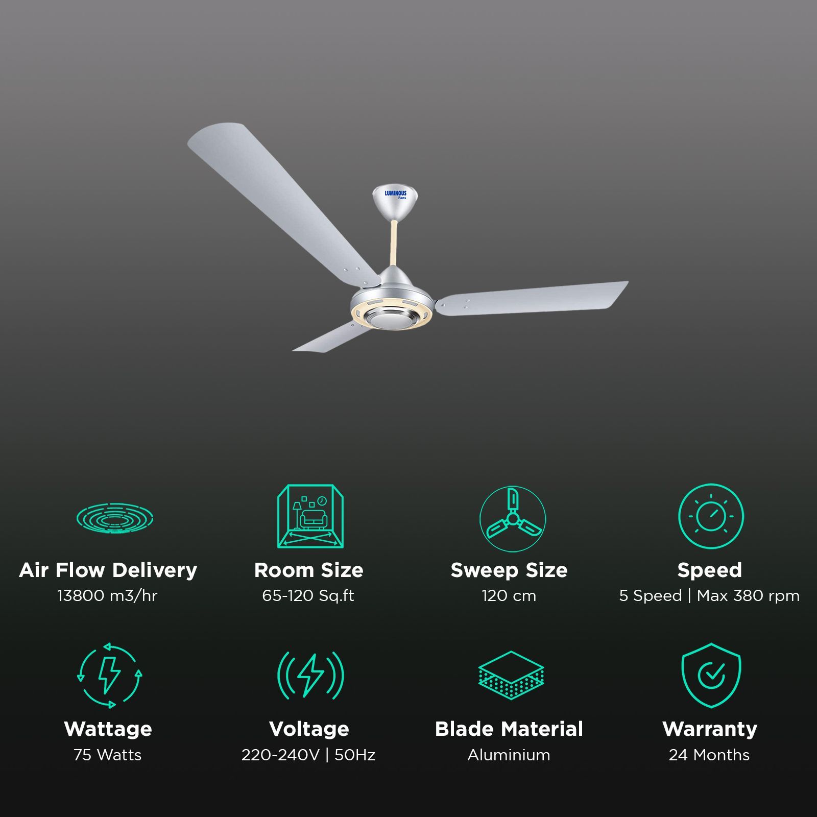 LUMINOUS Rio BelAir 2 Star 1200mm 3 Blade High Speed Ceiling Fan (Dust Repellent, Prata Silver) LUMINOUS Rio BelAir 2 Star 1200mm 3 Blade High Speed Ceiling Fan (Dust Repellent, Prata Silver)_3