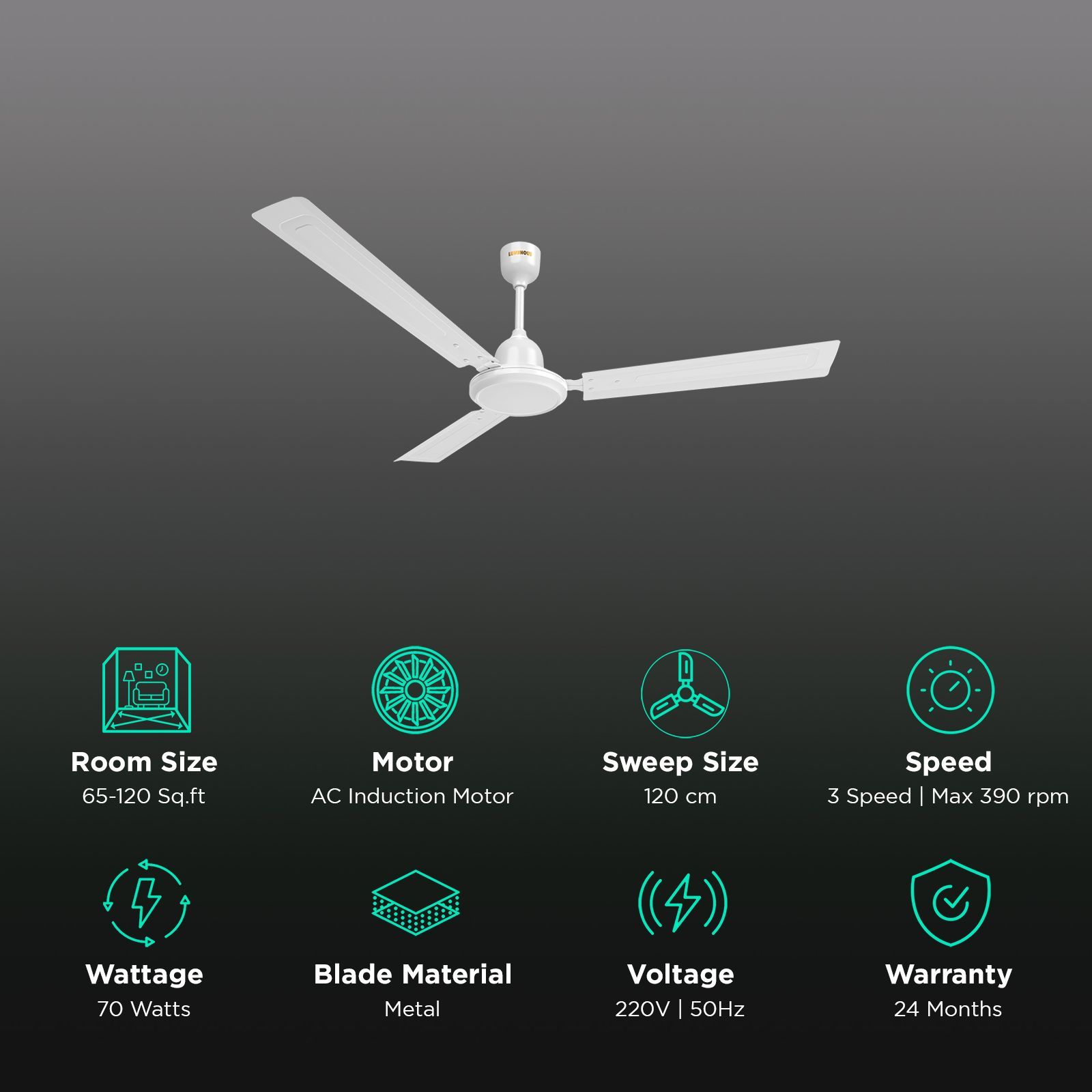 LUMINOUS Tech Aire LX 1200mm 3 Blade High Speed Ceiling Fan (Rust Resistant, Apollo White) LUMINOUS Tech Aire LX 1200mm 3 Blade High Speed Ceiling Fan (Rust Resistant, Apollo White)_3
