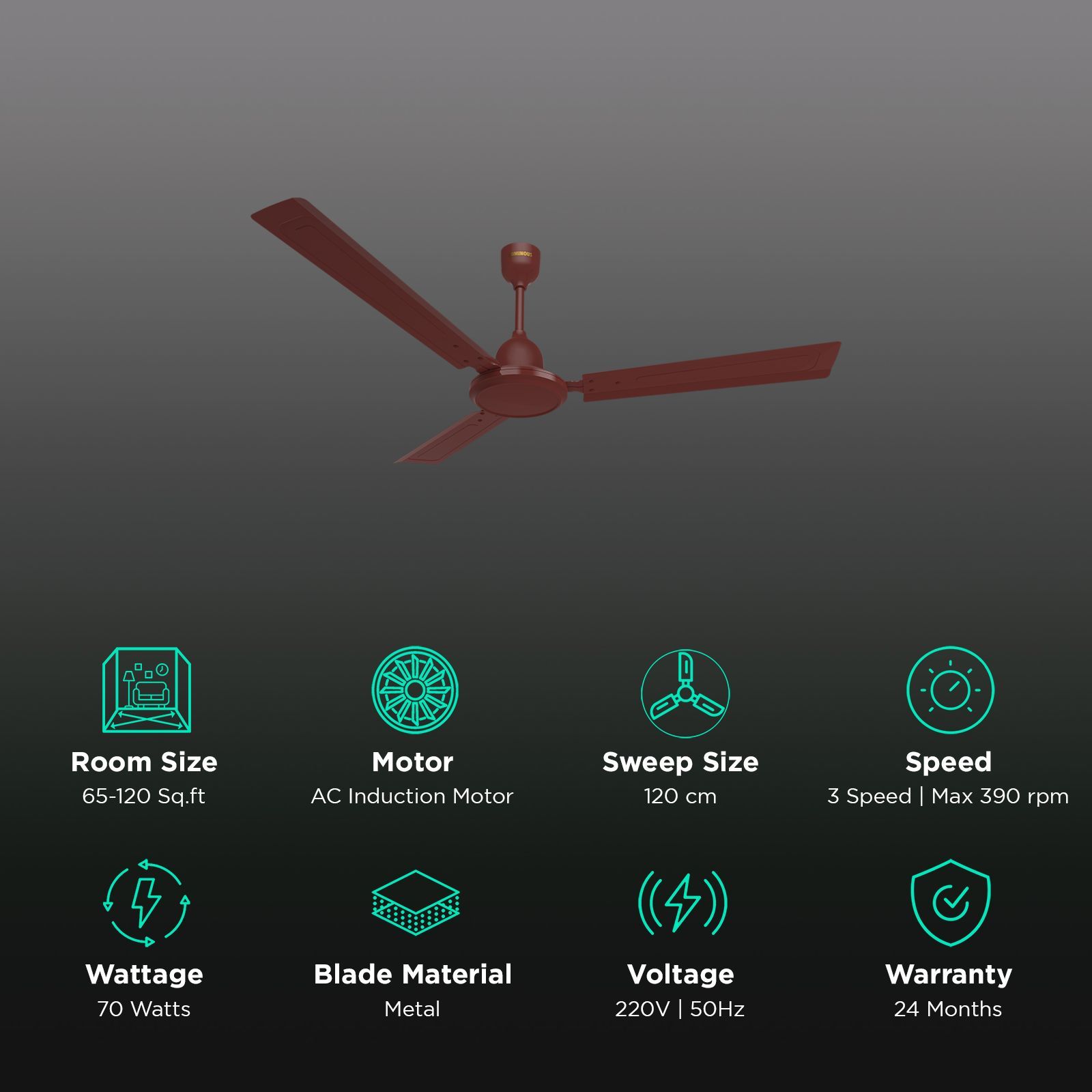 LUMINOUS Tech Aire LX 1200mm 3 Blade High Speed Ceiling Fan (Rust Resistant, Mocha Brown) LUMINOUS Tech Aire LX 1200mm 3 Blade High Speed Ceiling Fan (Rust Resistant, Mocha Brown)_3