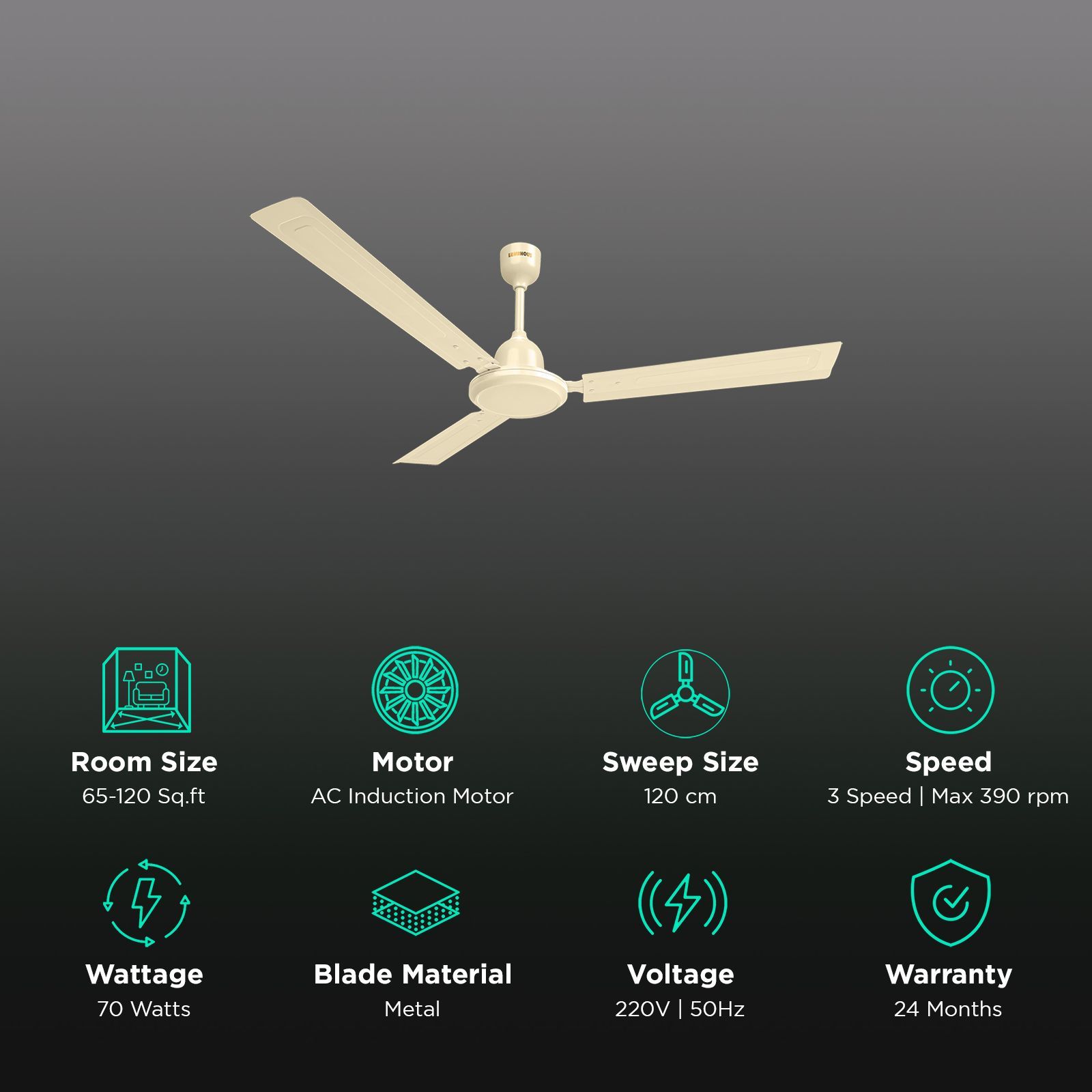 LUMINOUS Tech Aire LX 1200mm 3 Blade High Speed Ceiling Fan (Rust Resistant, Royal Cream)_3