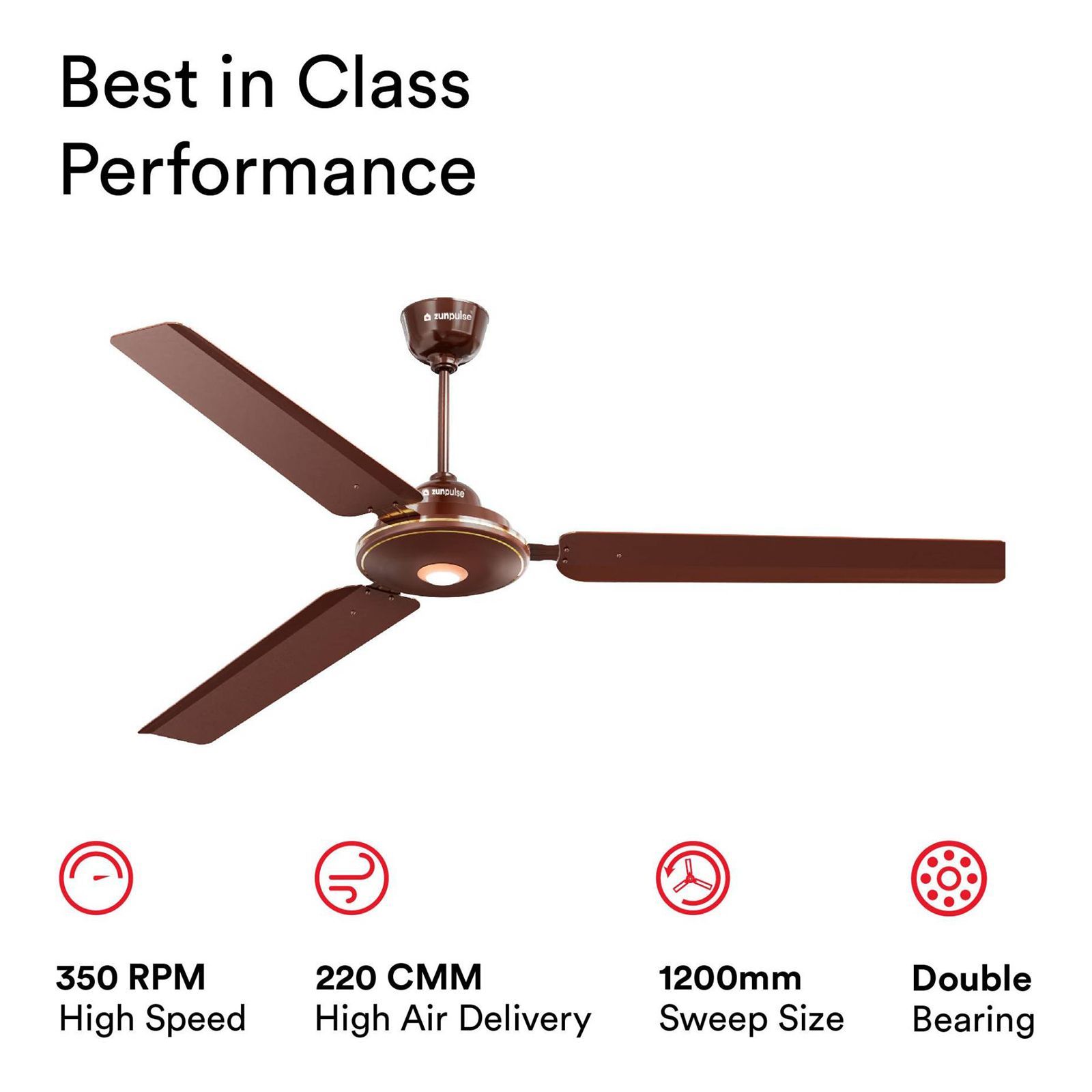 zunpulse Avian Plus 5 Star 1200mm 3 Blade BLDC Motor Ceiling Fan with Remote (Inverter Technology, Brown)_10