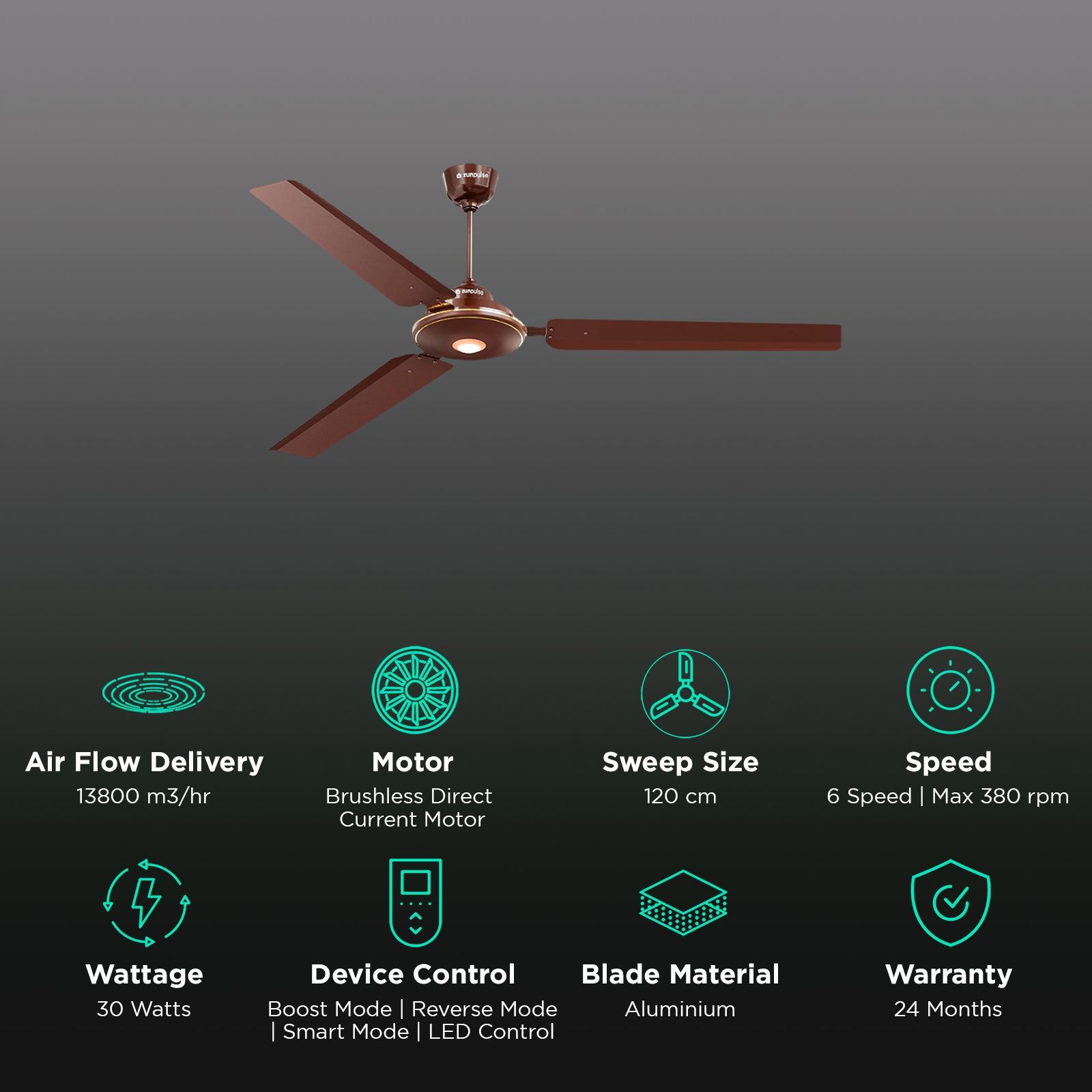 zunpulse Avian Plus 5 Star 1200mm 3 Blade BLDC Motor Ceiling Fan with Remote (Inverter Technology, Brown)_3