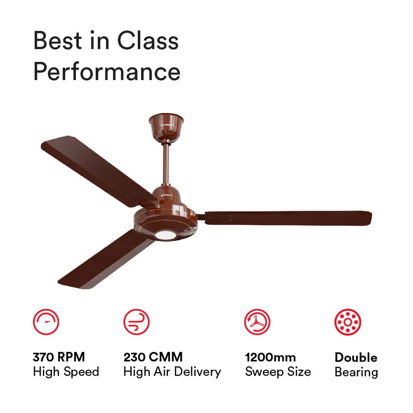 zunpulse Falco 5 Star 1200mm 3 Blade BLDC Motor Ceiling Fan with Remote (Inverter Technology, Brown)_13