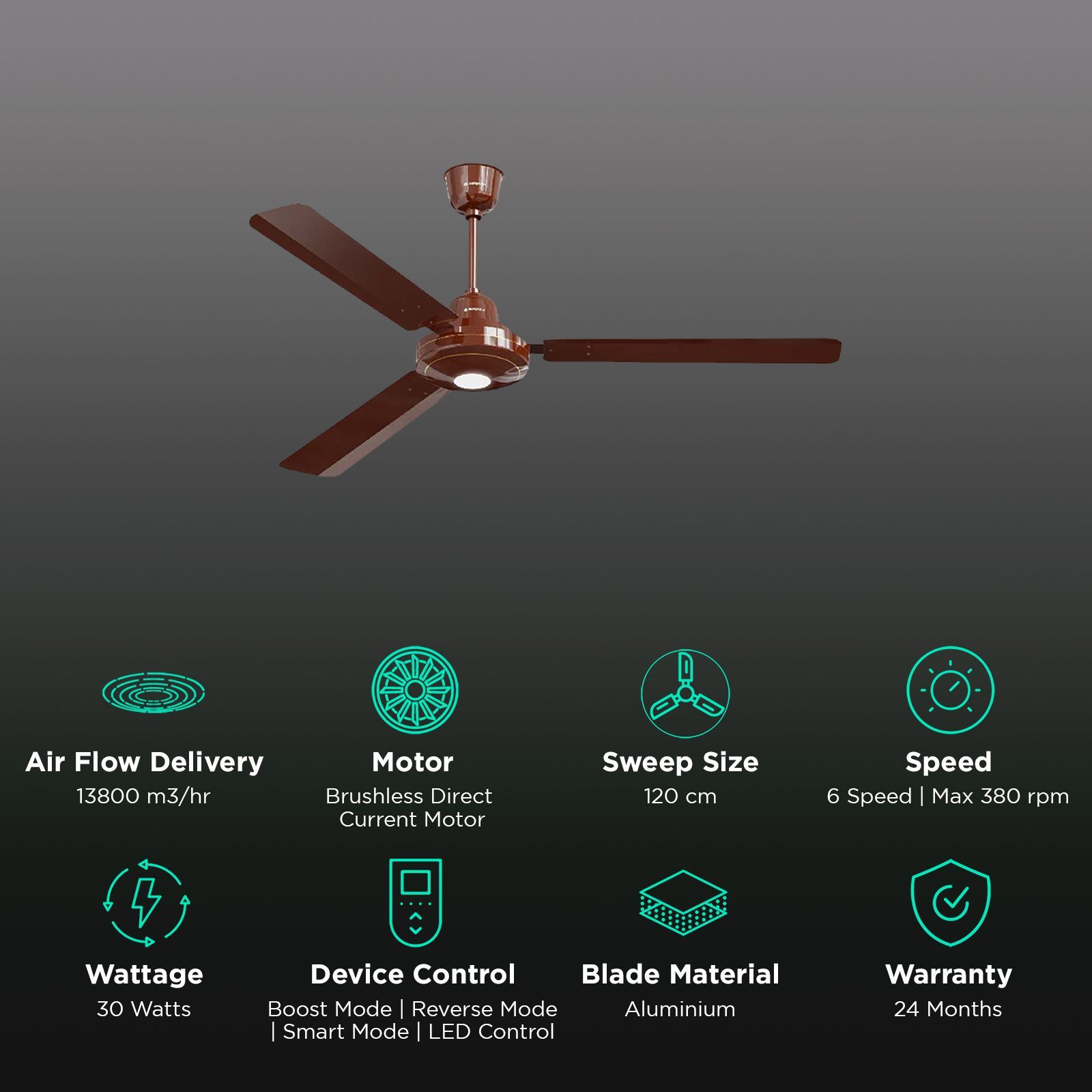 zunpulse Falco 5 Star 1200mm 3 Blade BLDC Motor Ceiling Fan with Remote (Inverter Technology, Brown)_3