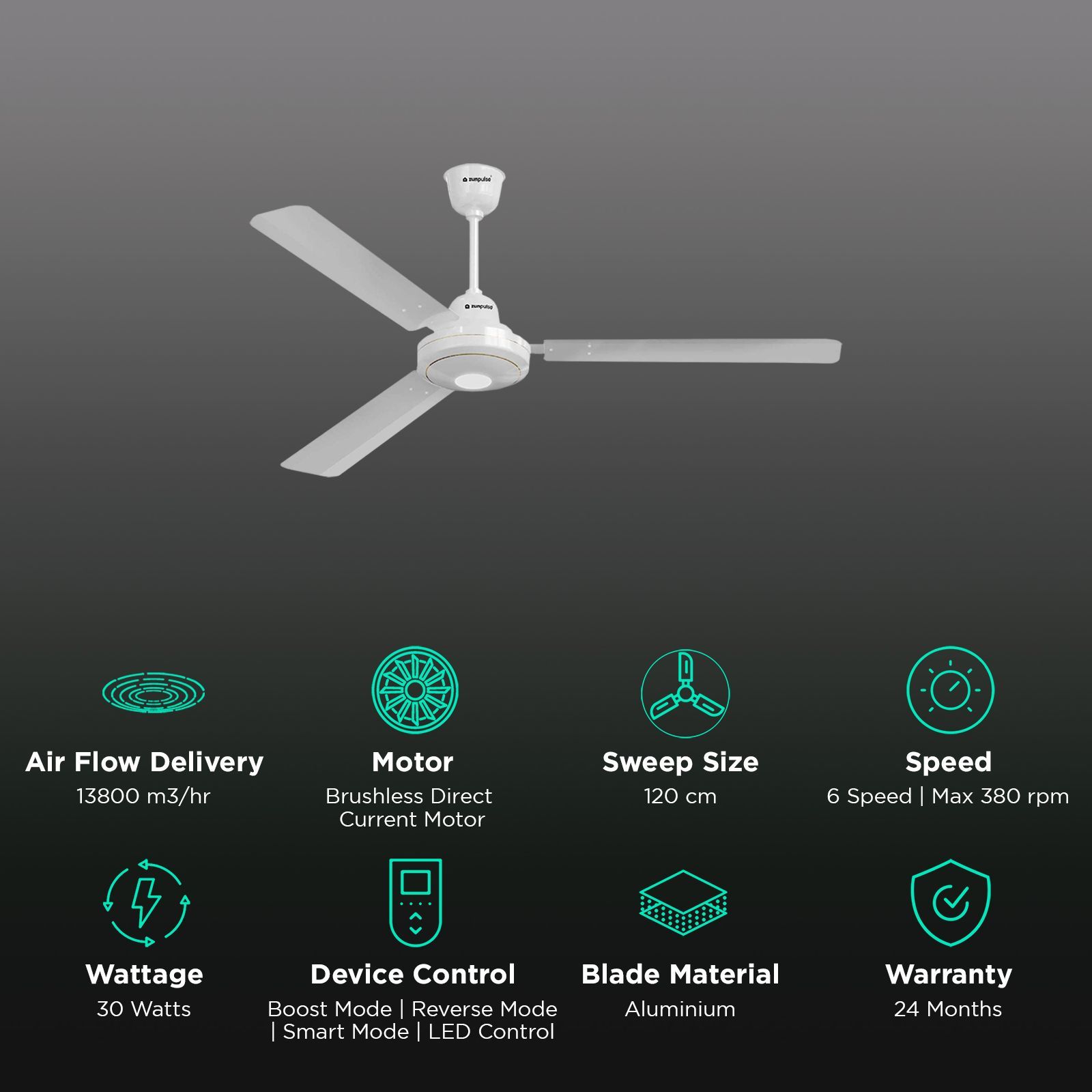 zunpulse Falco 5 Star 1200mm 3 Blade BLDC Motor Ceiling Fan with Remote (Inverter Technology, White)_3