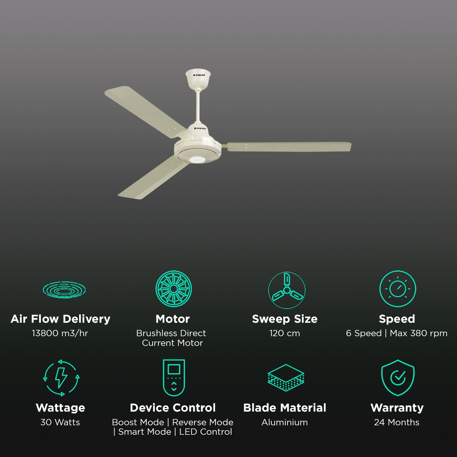 zunpulse Falco 5 Star 1200mm 3 Blade BLDC Motor Ceiling Fan with Remote (Inverter Technology, Ivory)_3