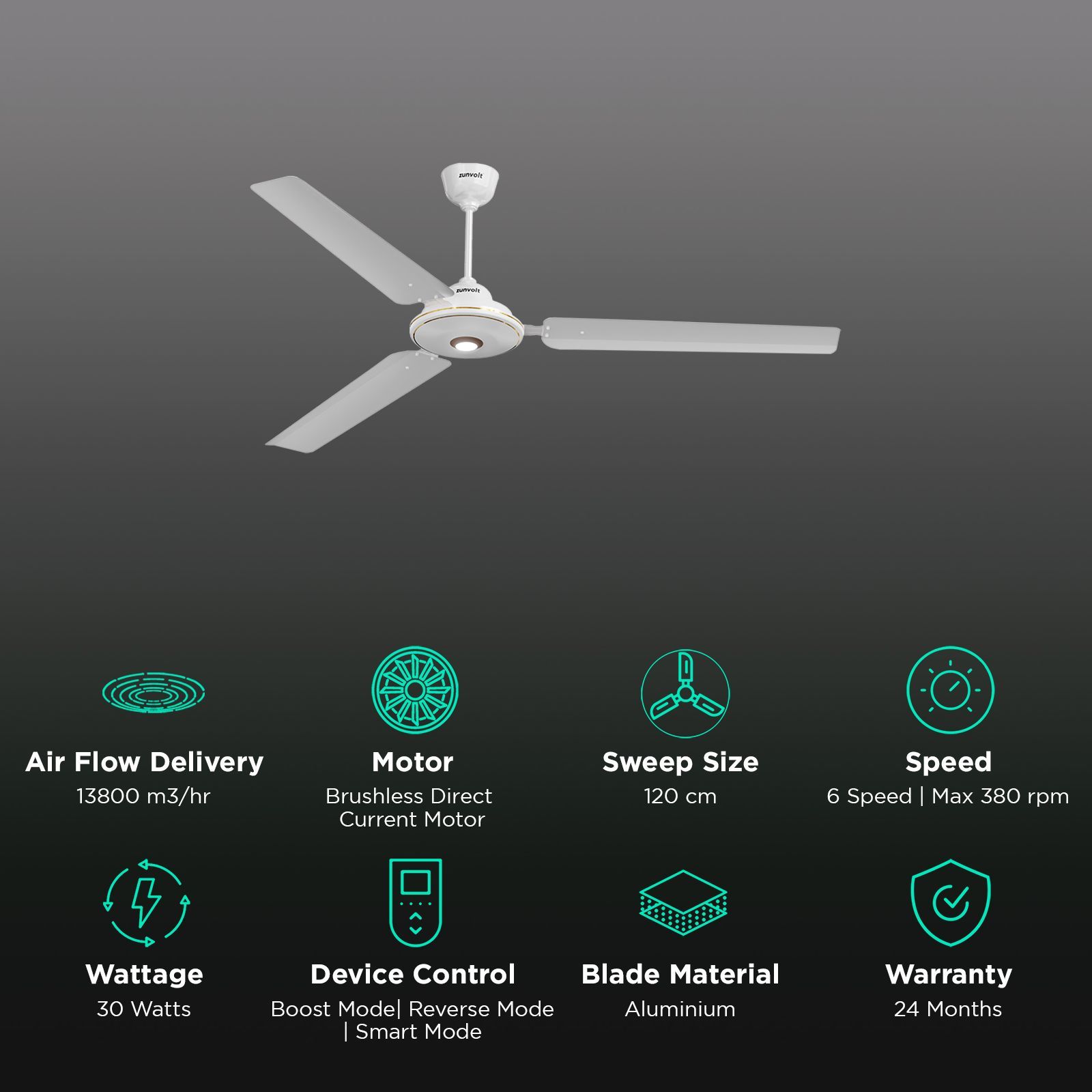 zunpulse 5 Star 1200mm 3 Blade BLDC Motor Smart Ceiling Fan with Remote (IoT Technology, White)_3