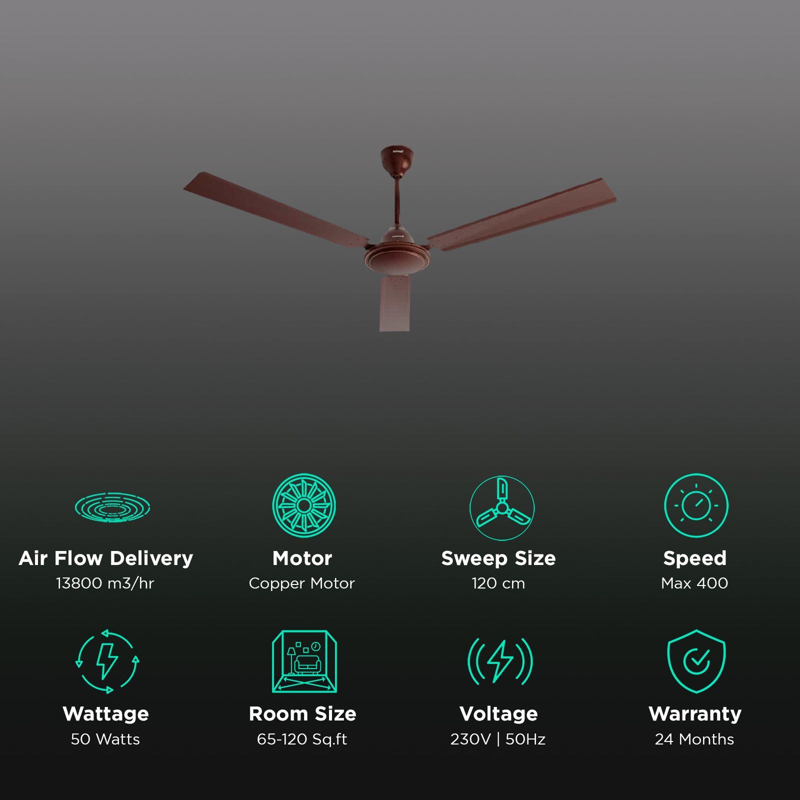 zunpulse Thundermax 1200mm 3 Blade Copper Motor Ceiling Fan (Low Power Consumption, Brown)_3