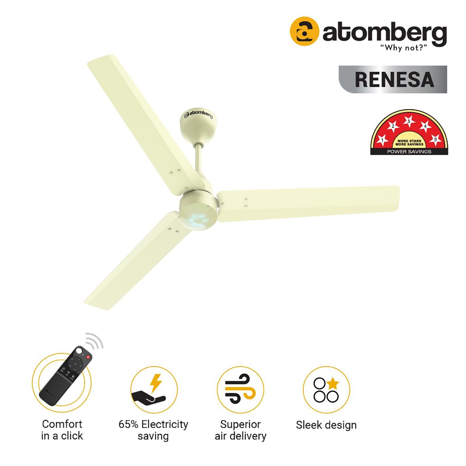 atomberg Renesa 5 Star 1200mm 3 Blade BLDC Motor Ceiling Fan with Remote (LED Speed Indicator, Ivory)_6