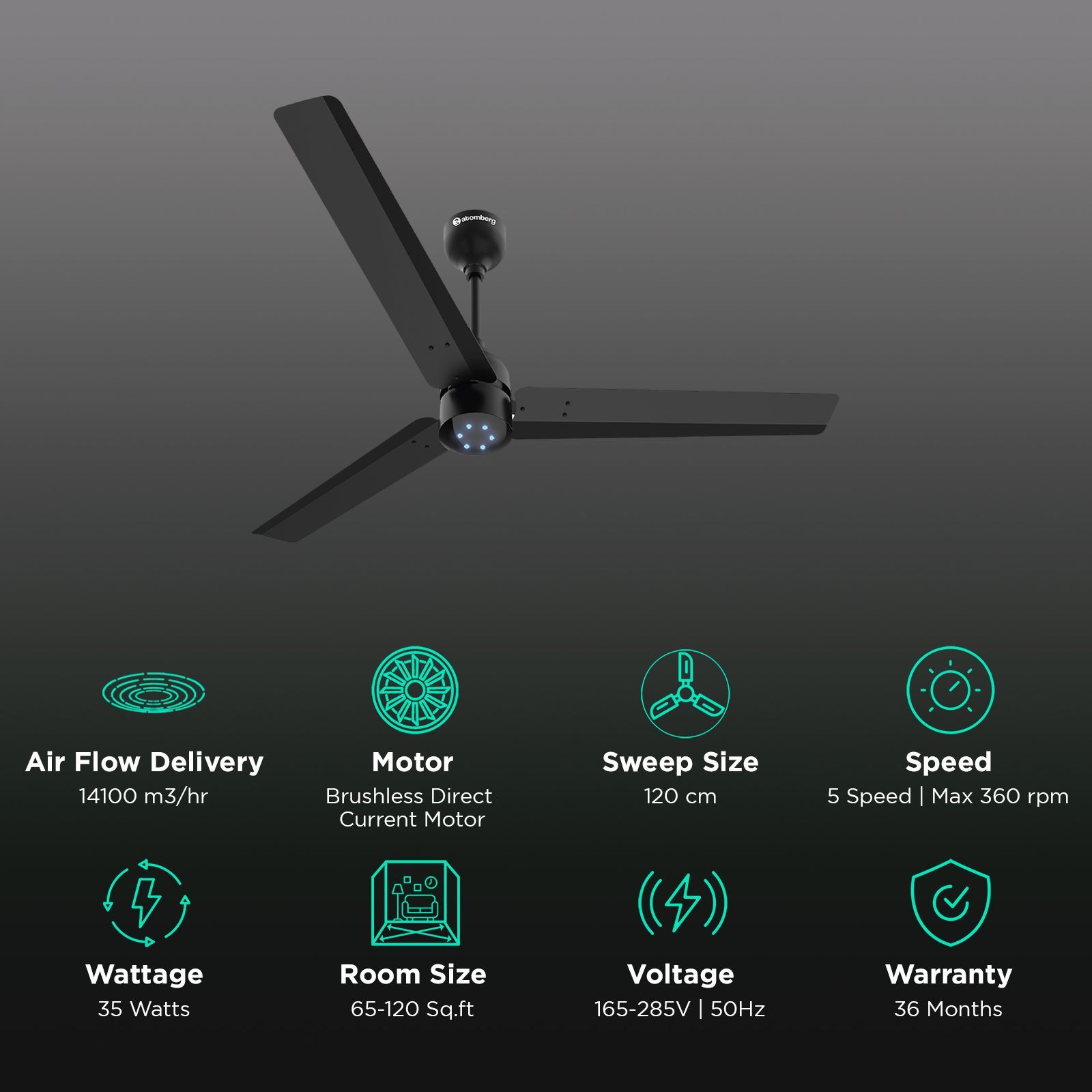 atomberg Renesa 5 Star 1200mm 3 Blade BLDC Motor Ceiling Fan with Remote (LED Speed Indicator, Midnight Black) atomberg Renesa 5 Star 1200mm 3 Blade BLDC Motor Ceiling Fan with Remote (LED Speed Indicator, Midnight Black)_3