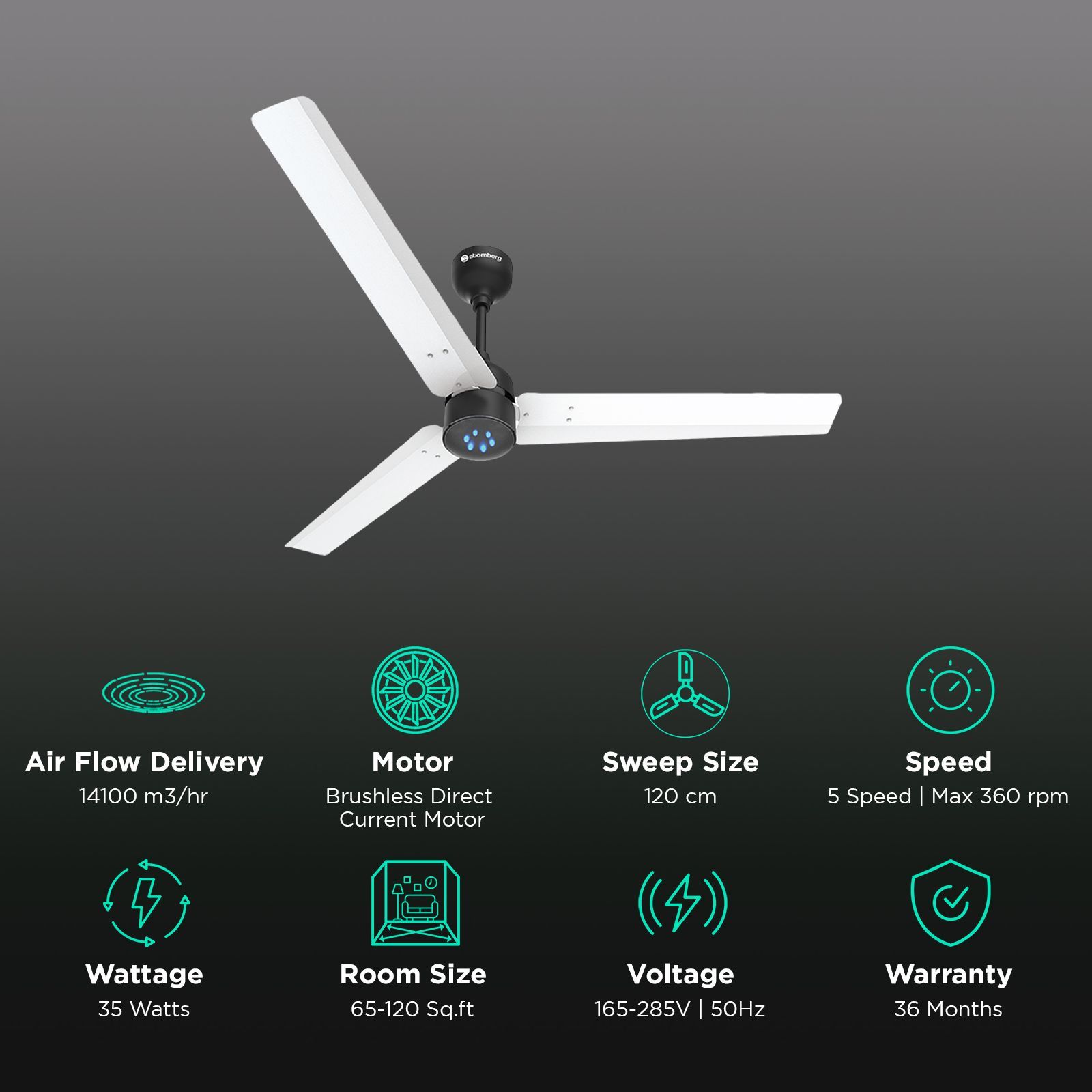 atomberg Renesa 5 Star 1200mm 3 Blade BLDC Motor Ceiling Fan with Remote (LED Speed Indicator, White & Black)_3
