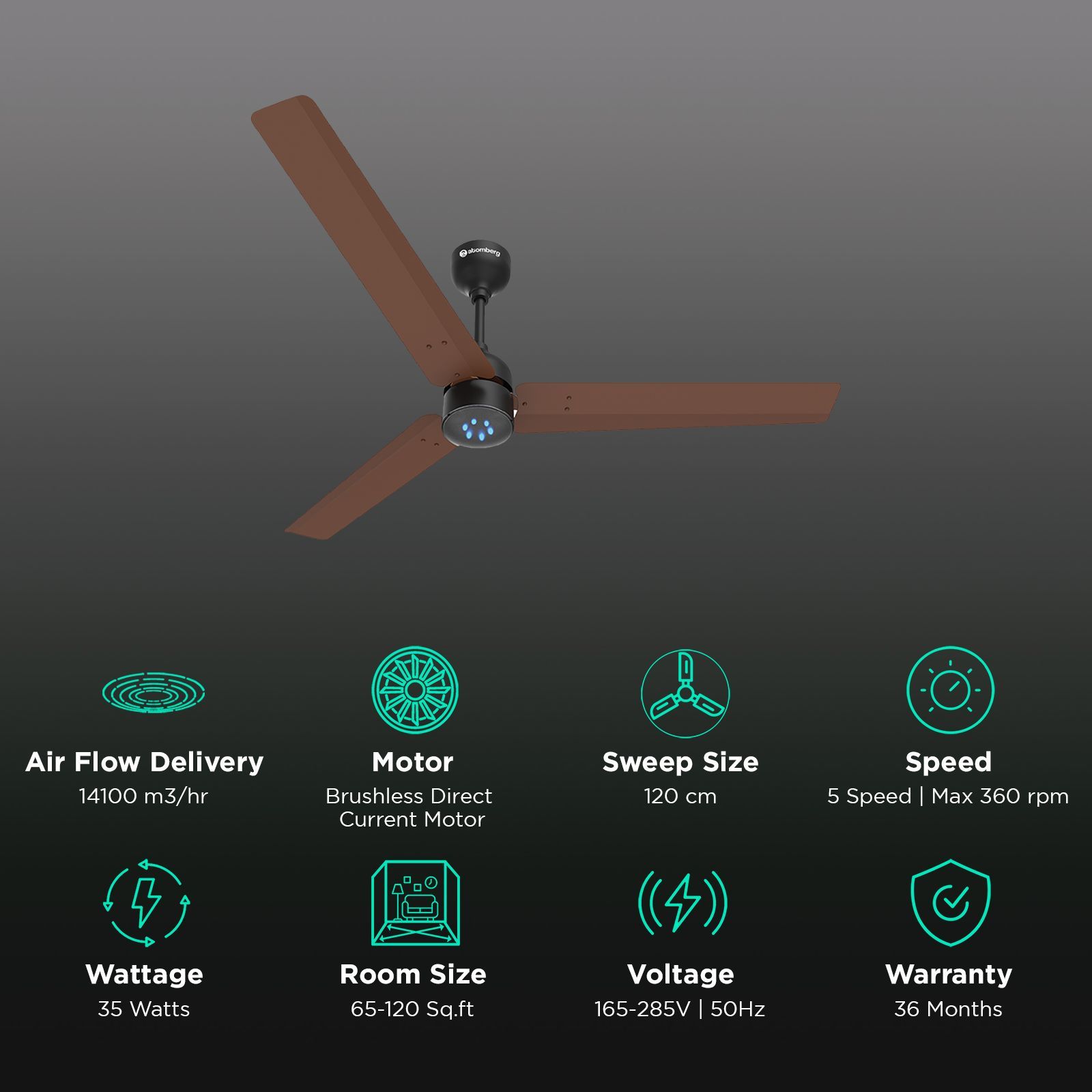 atomberg Renesa 5 Star 1200mm 3 Blade BLDC Motor Ceiling Fan with Remote (LED Speed Indicator, Brown & Black)_3