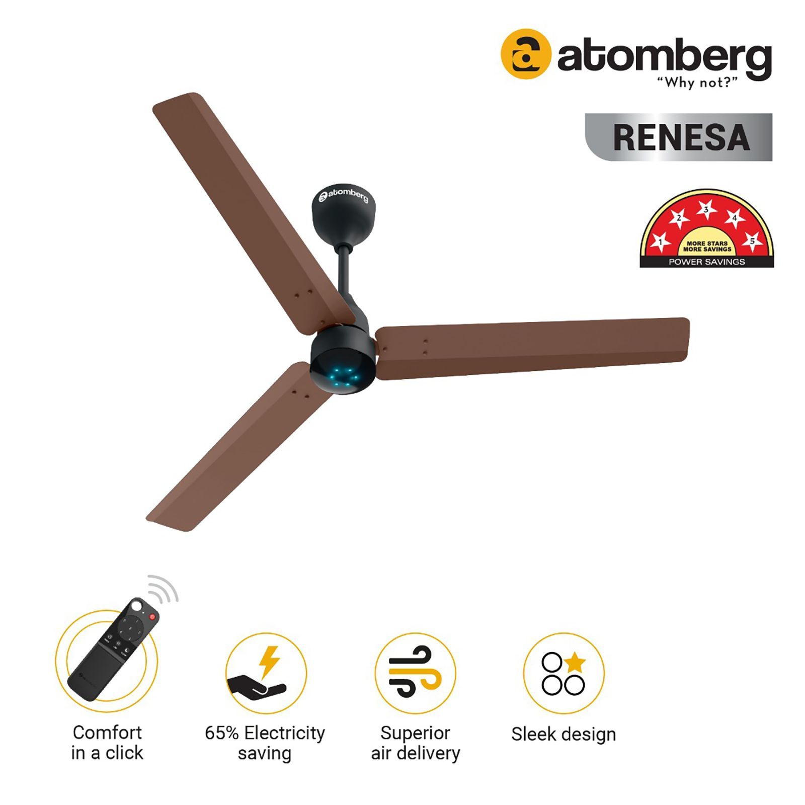 atomberg Renesa 5 Star 1200mm 3 Blade BLDC Motor Ceiling Fan with Remote (LED Speed Indicator, Brown & Black)_6