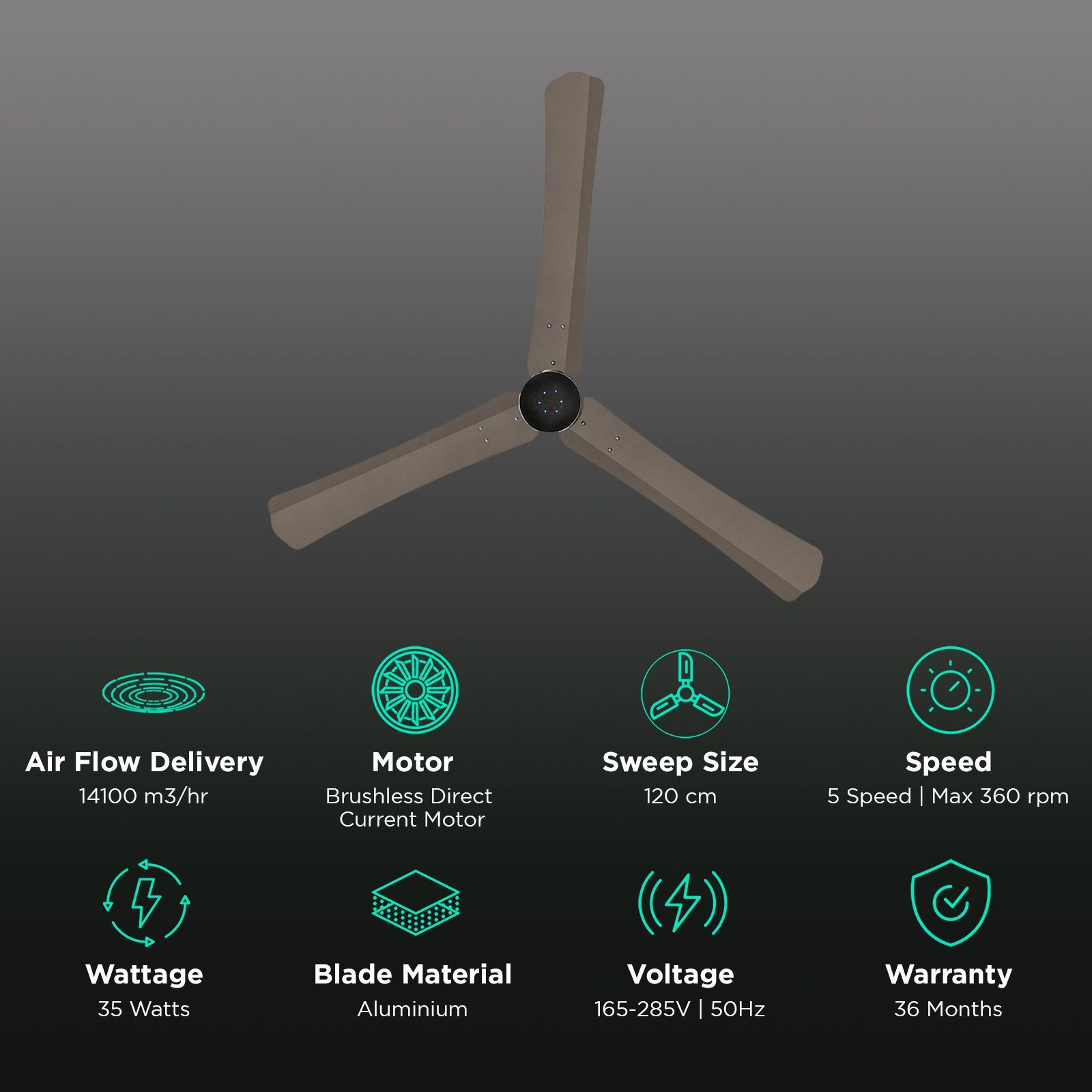 atomberg Renesa Plus 5 Star 1200mm 3 Blade BLDC Motor Ceiling Fan with Remote (LED Indicator, Earth Brown)_3