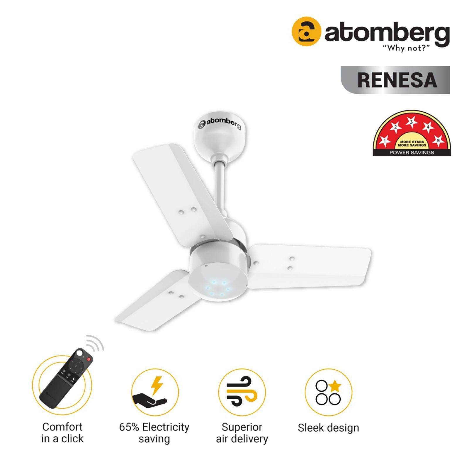 atomberg Renesa 5 Star 600mm 3 Blade BLDC Motor Ceiling Fan with Remote (LED Speed Indicator, White)_8