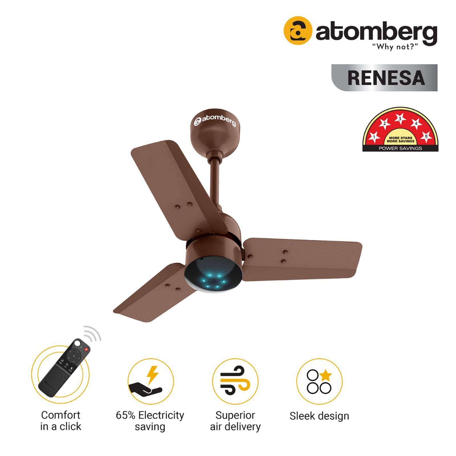 atomberg Renesa 5 Star 600mm 3 Blade BLDC Motor Ceiling Fan with Remote (LED Speed Indicator, Matt Brown)_8