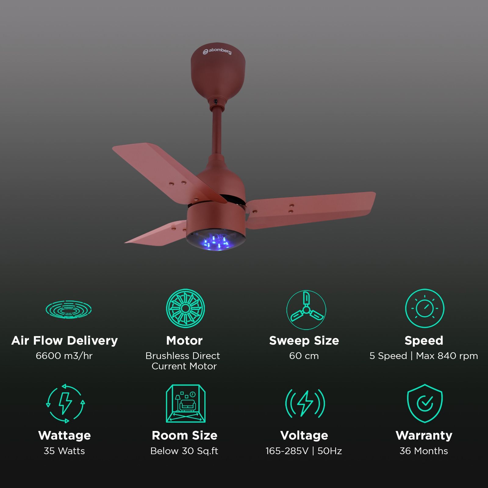 atomberg Renesa 5 Star 600mm 3 Blade BLDC Motor Ceiling Fan with Remote (LED Speed Indicator, Matt Brown)_3