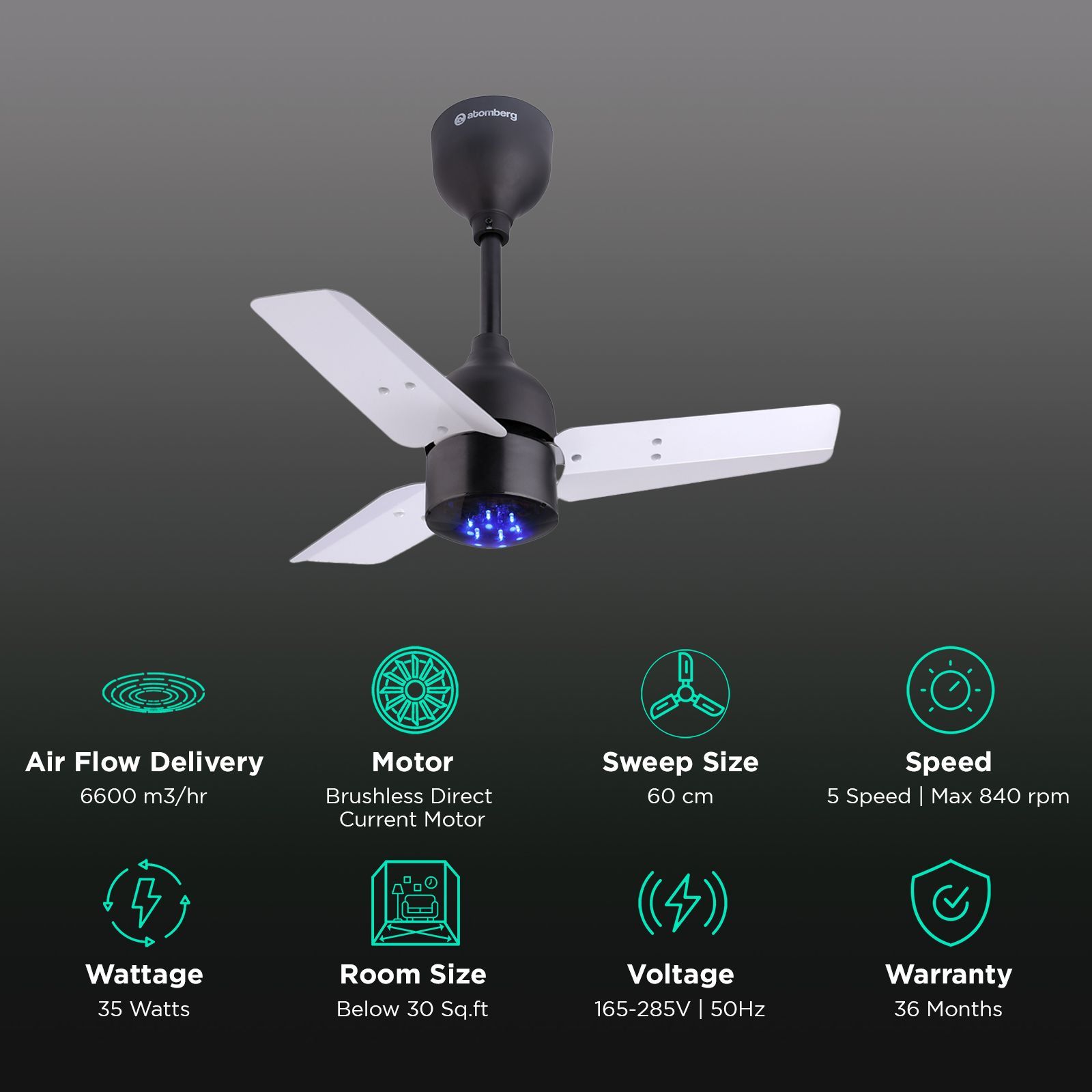 atomberg Renesa 5 Star 600mm 3 Blade BLDC Motor Ceiling Fan with Remote (LED Speed Indicator, White and Black)_3