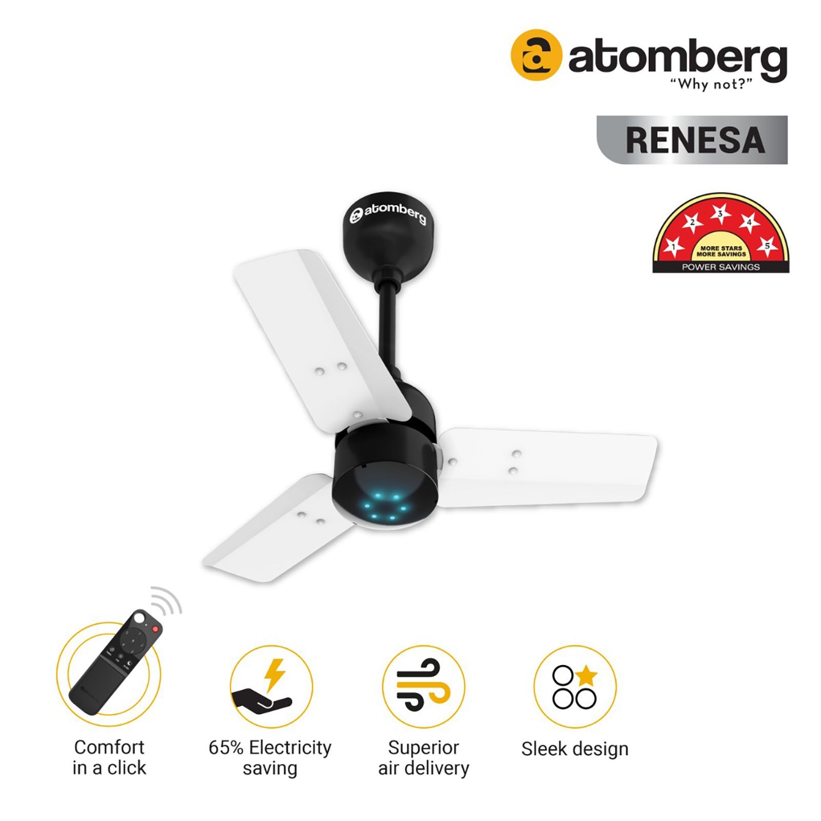 atomberg Renesa 5 Star 600mm 3 Blade BLDC Motor Ceiling Fan with Remote (LED Speed Indicator, White and Black)_5