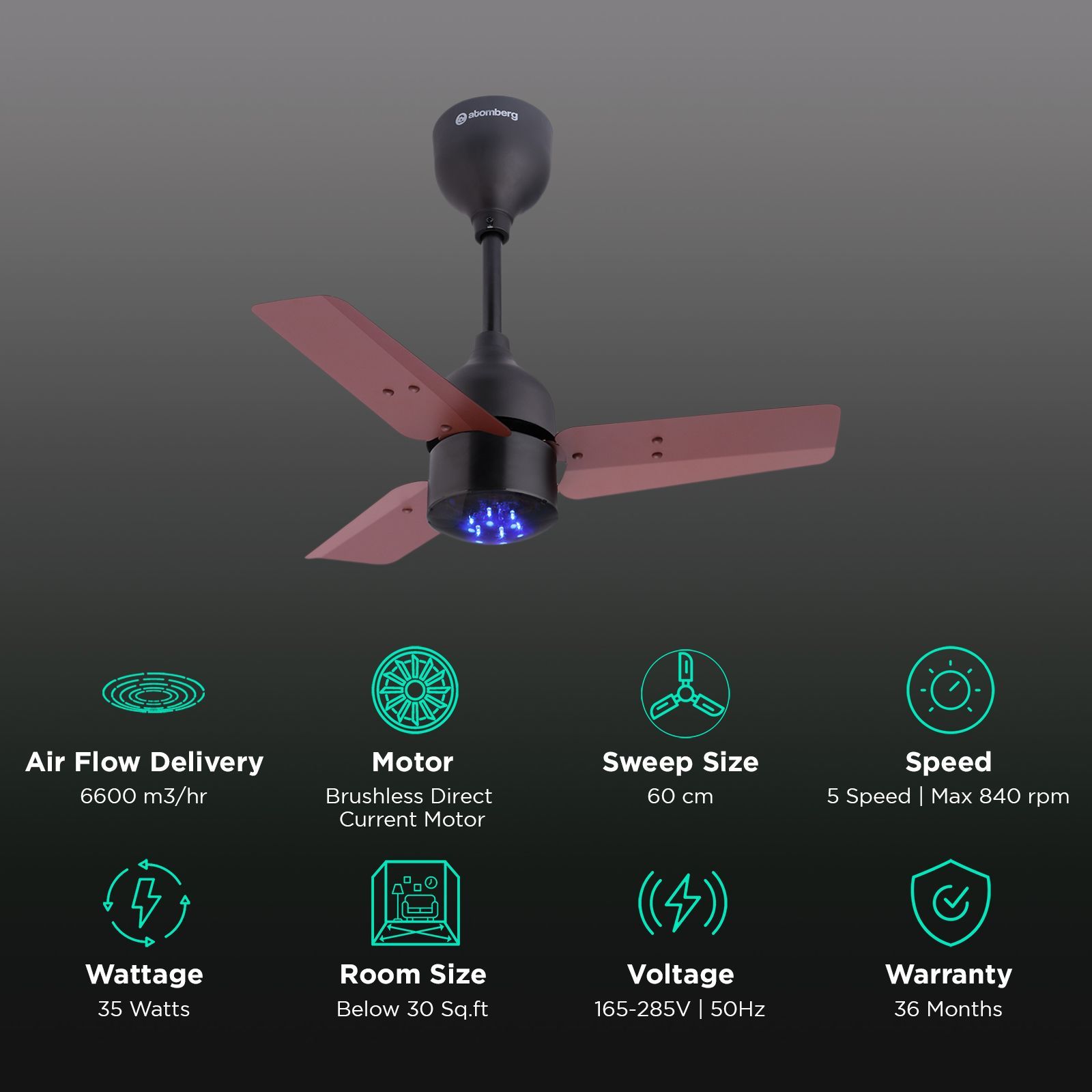 atomberg Renesa 5 Star 600mm 3 Blade BLDC Motor Ceiling Fan with Remote (LED Speed Indicator, Brown & Black) atomberg Renesa 5 Star 600mm 3 Blade BLDC Motor Ceiling Fan with Remote (LED Speed Indicator, Brown & Black)_3