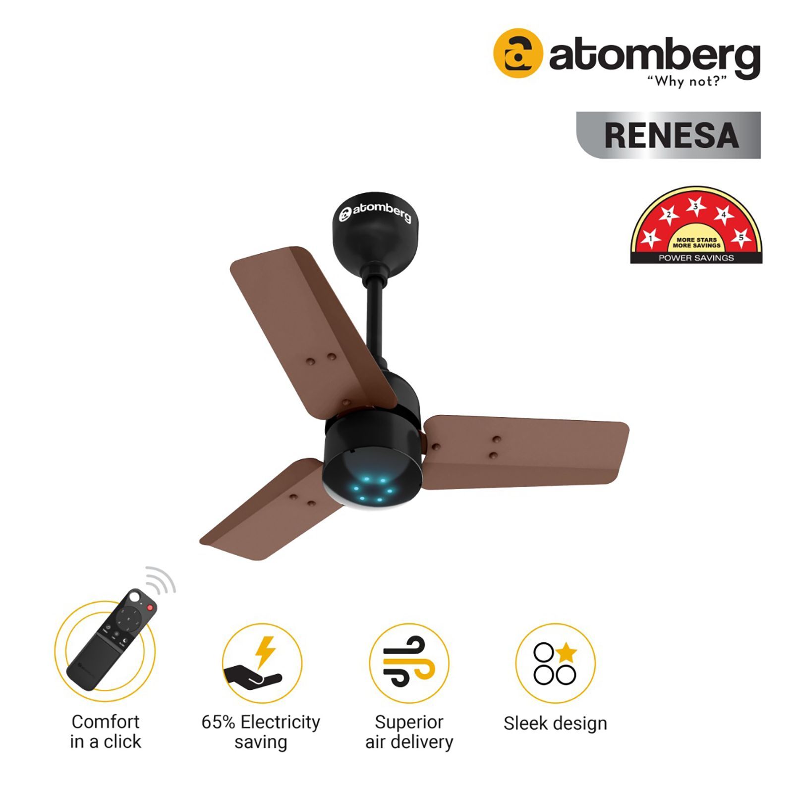 atomberg Renesa 5 Star 600mm 3 Blade BLDC Motor Ceiling Fan with Remote (LED Speed Indicator, Brown & Black) atomberg Renesa 5 Star 600mm 3 Blade BLDC Motor Ceiling Fan with Remote (LED Speed Indicator, Brown & Black)_5