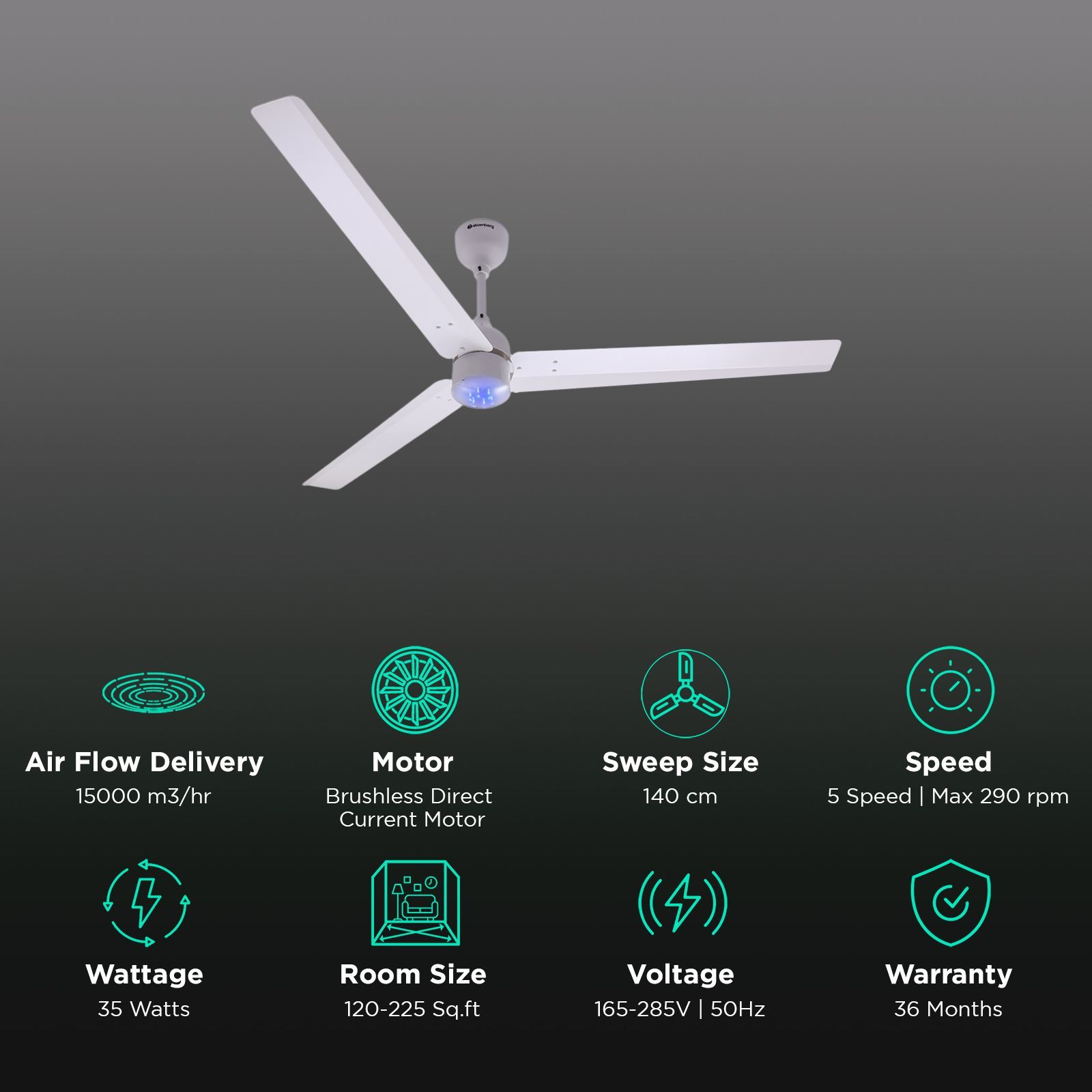 atomberg Renesa 5 Star 1400mm 3 Blade BLDC Motor Ceiling Fan with Remote (LED Speed Indicator, White)_3