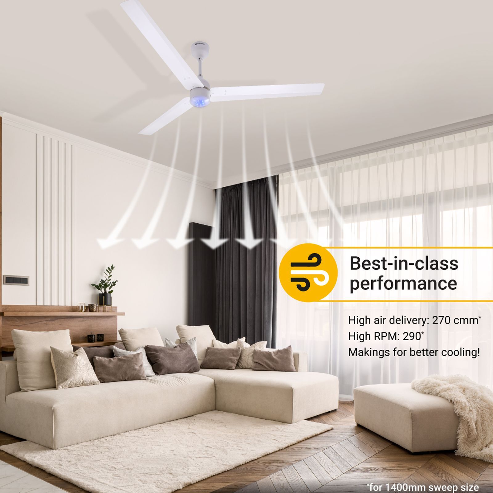atomberg Renesa 5 Star 1400mm 3 Blade BLDC Motor Ceiling Fan with Remote (LED Speed Indicator, White)_5