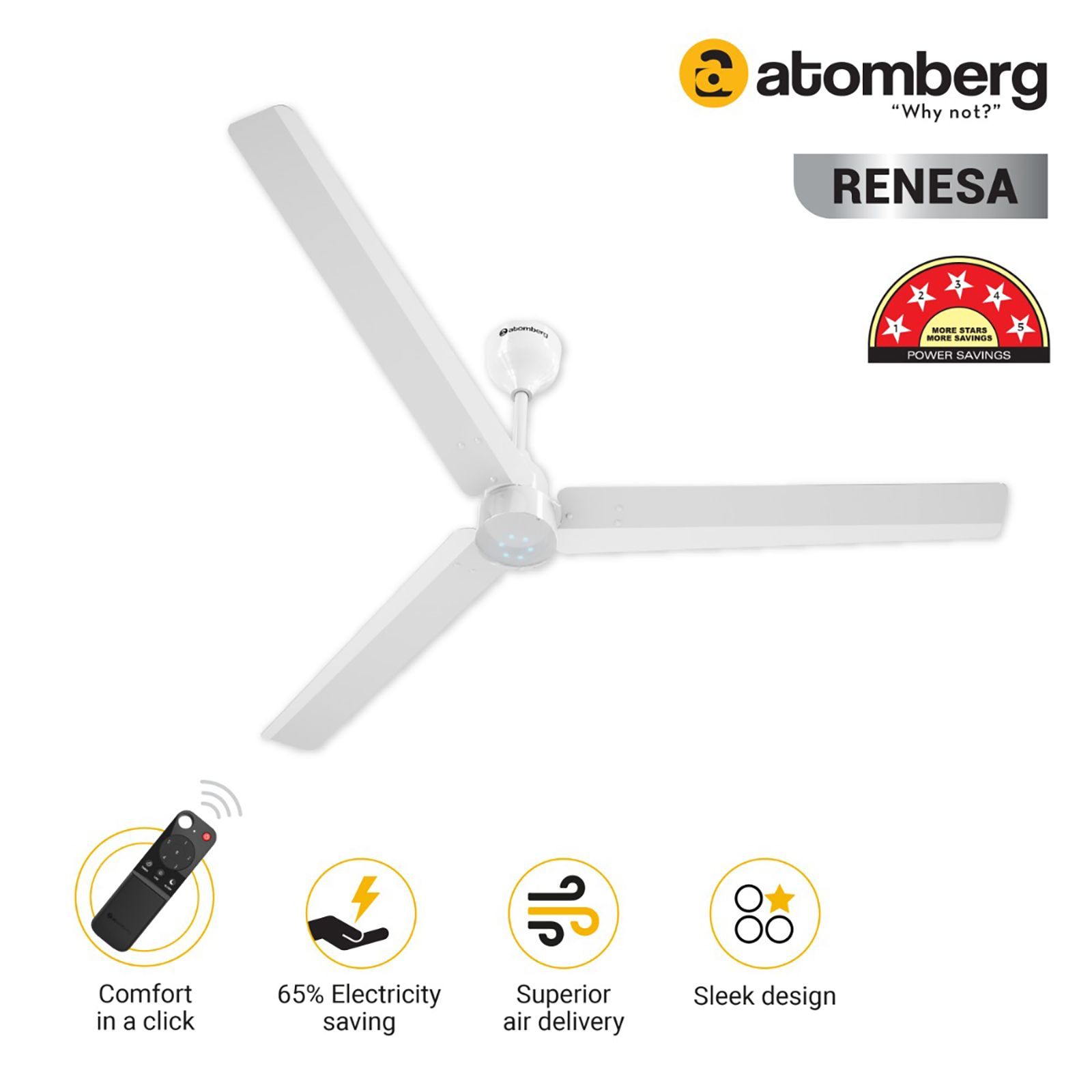 atomberg Renesa 5 Star 1400mm 3 Blade BLDC Motor Ceiling Fan with Remote (LED Speed Indicator, White)_6