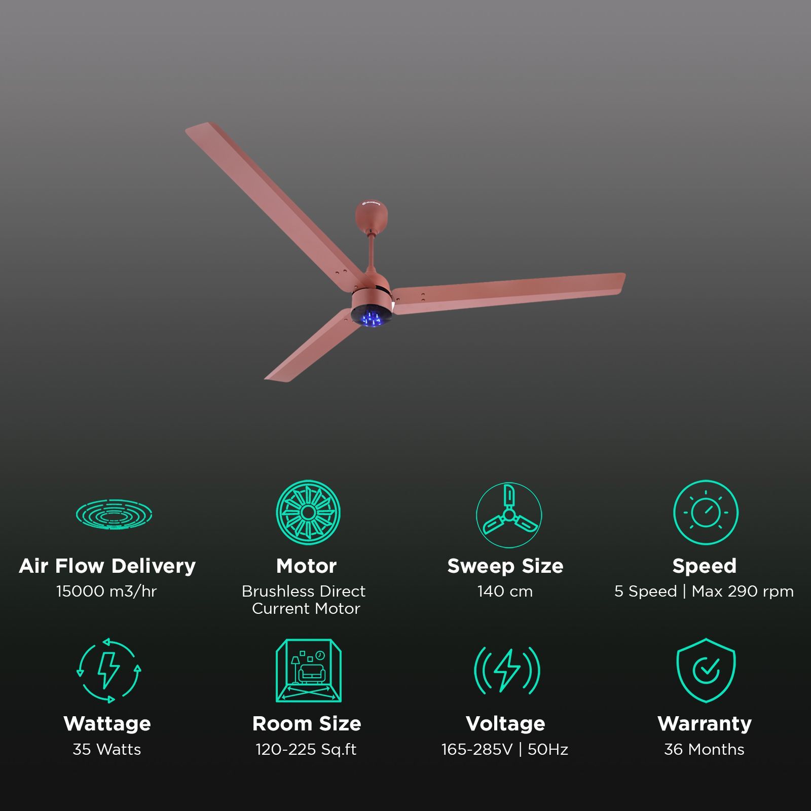atomberg Renesa 5 Star 1400mm 3 Blade BLDC Motor Ceiling Fan with Remote (LED Speed Indicator, Matt Brown)_3