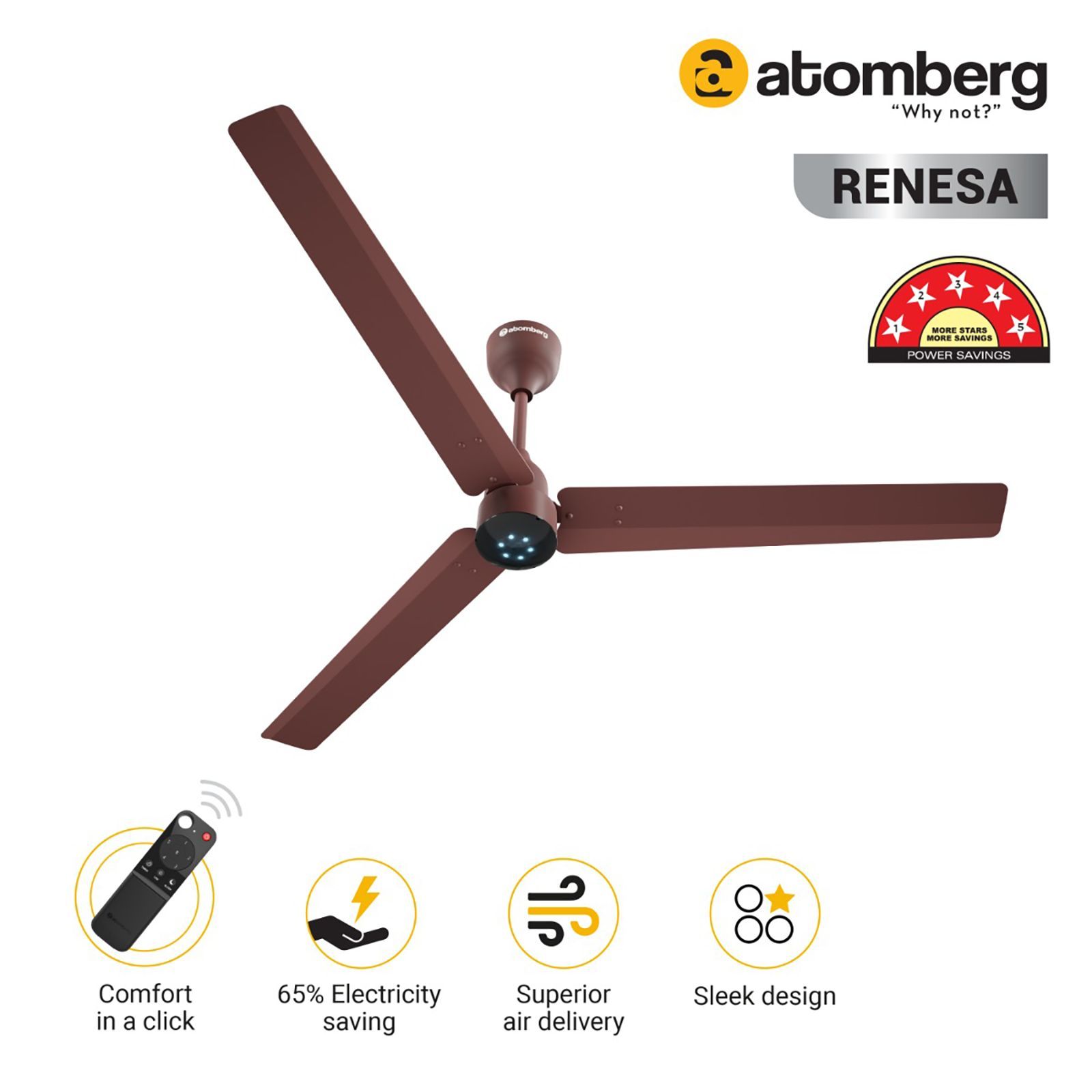 atomberg Renesa 5 Star 1400mm 3 Blade BLDC Motor Ceiling Fan with Remote (LED Speed Indicator, Matt Brown)_5