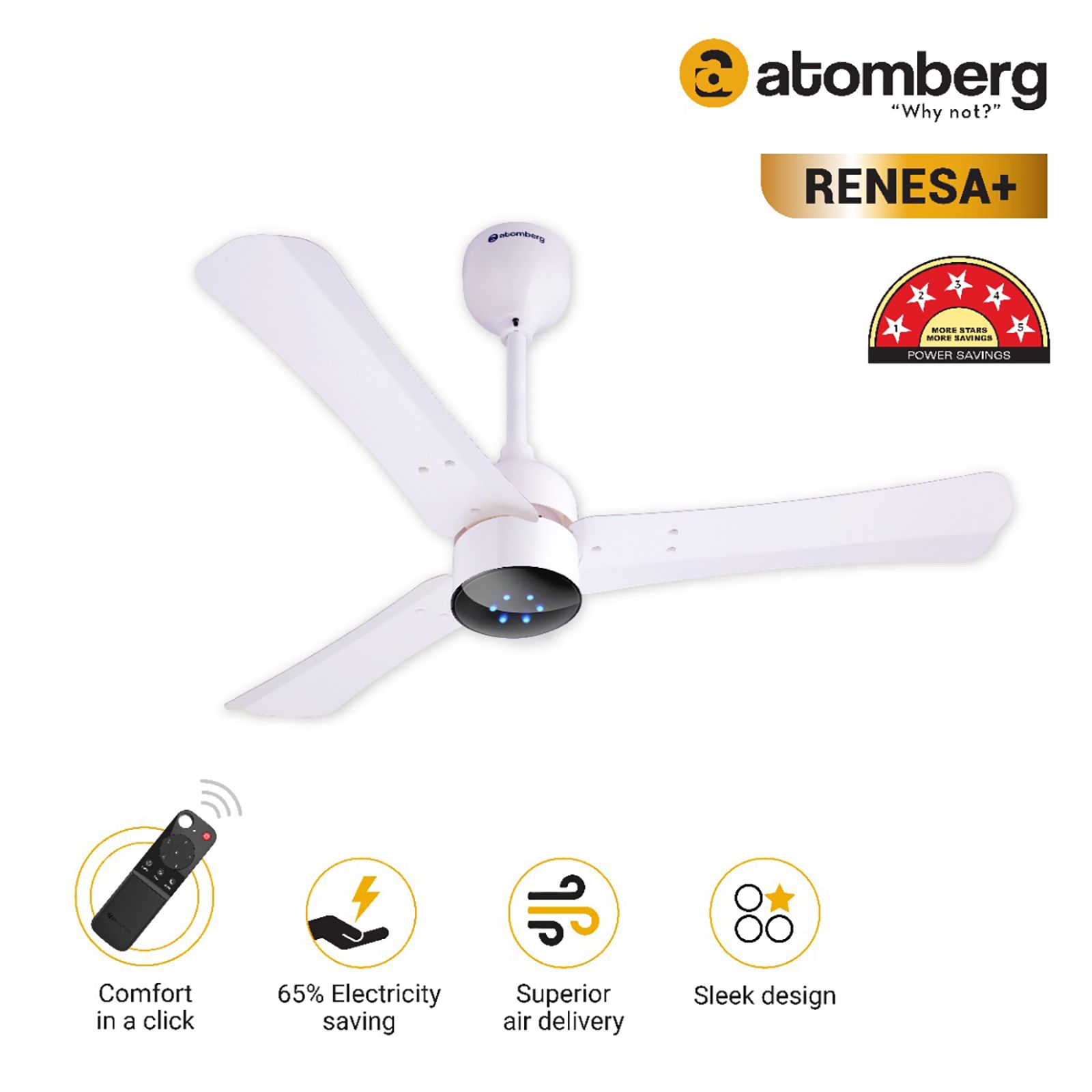 atomberg Renesa+ 5 Star 900mm 3 Blade BLDC Motor Ceiling Fan with Remote (LED Indicator, Pearl White)_9