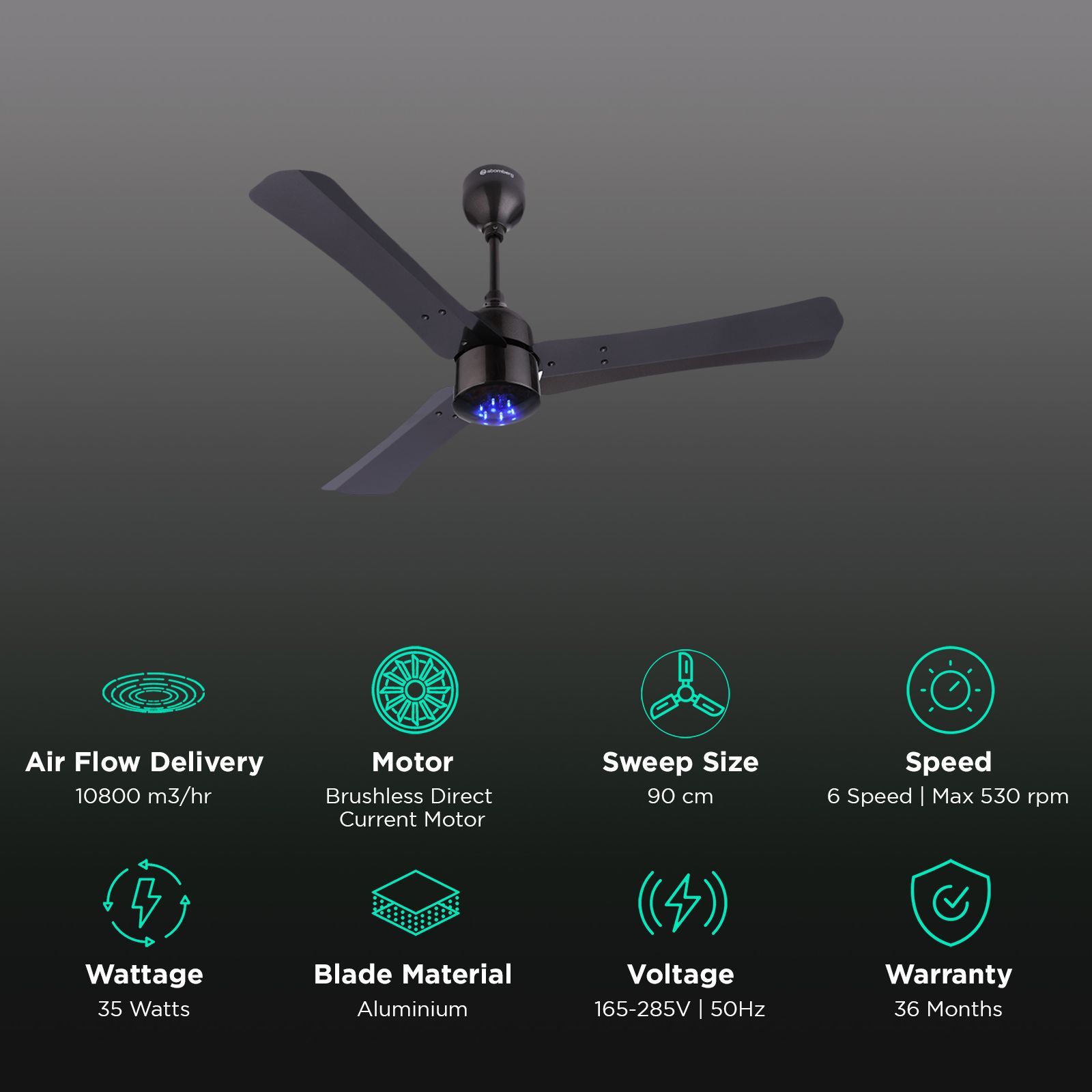 atomberg Renesa+ 5 Star 900mm 3 Blade BLDC Motor Ceiling Fan with Remote (LED Indicator, Earth Brown) atomberg Renesa+ 5 Star 900mm 3 Blade BLDC Motor Ceiling Fan with Remote (LED Indicator, Earth Brown)_3