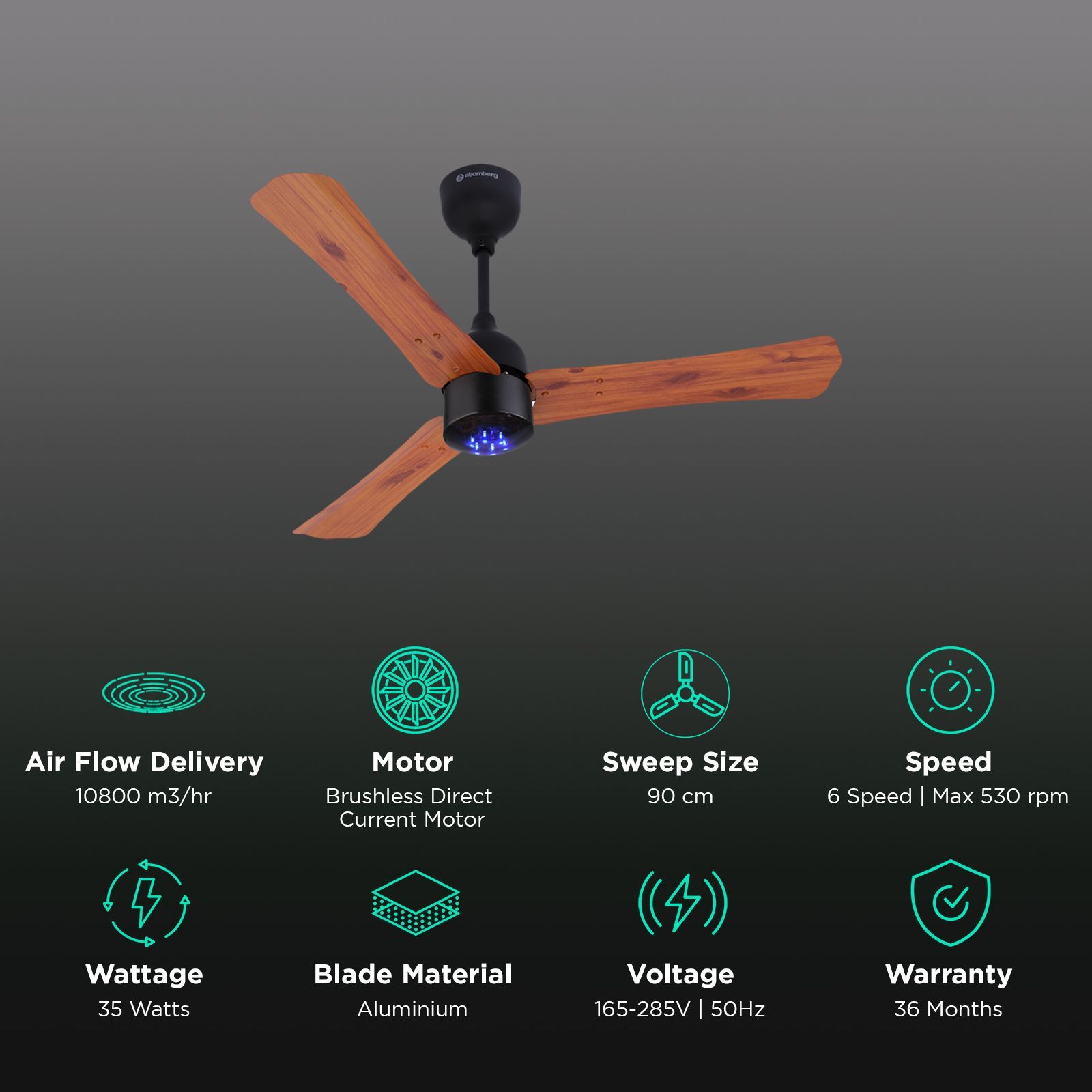 atomberg Renesa+ 5 Star 900mm 3 Blade BLDC Motor Ceiling Fan with Remote (LED Indicator, Oakwood)_3